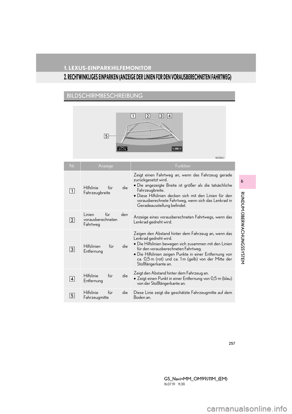 Lexus GS450h 2017  Navigationshandbuch (in German) 257
1. LEXUS-EINPARKHILFEMONITOR
GS_Navi+MM_OM99J11M_(EM)
16.07.19     11:38
RUNDUM-ÜBERWACHUNGSSYSTEM
6
2. RECHTWINKLIGES EINPARKEN (ANZEIGE DER LINIEN FÜR DEN VORAUSBERECHNETEN FAHRTWEG)
BILDSCHIR