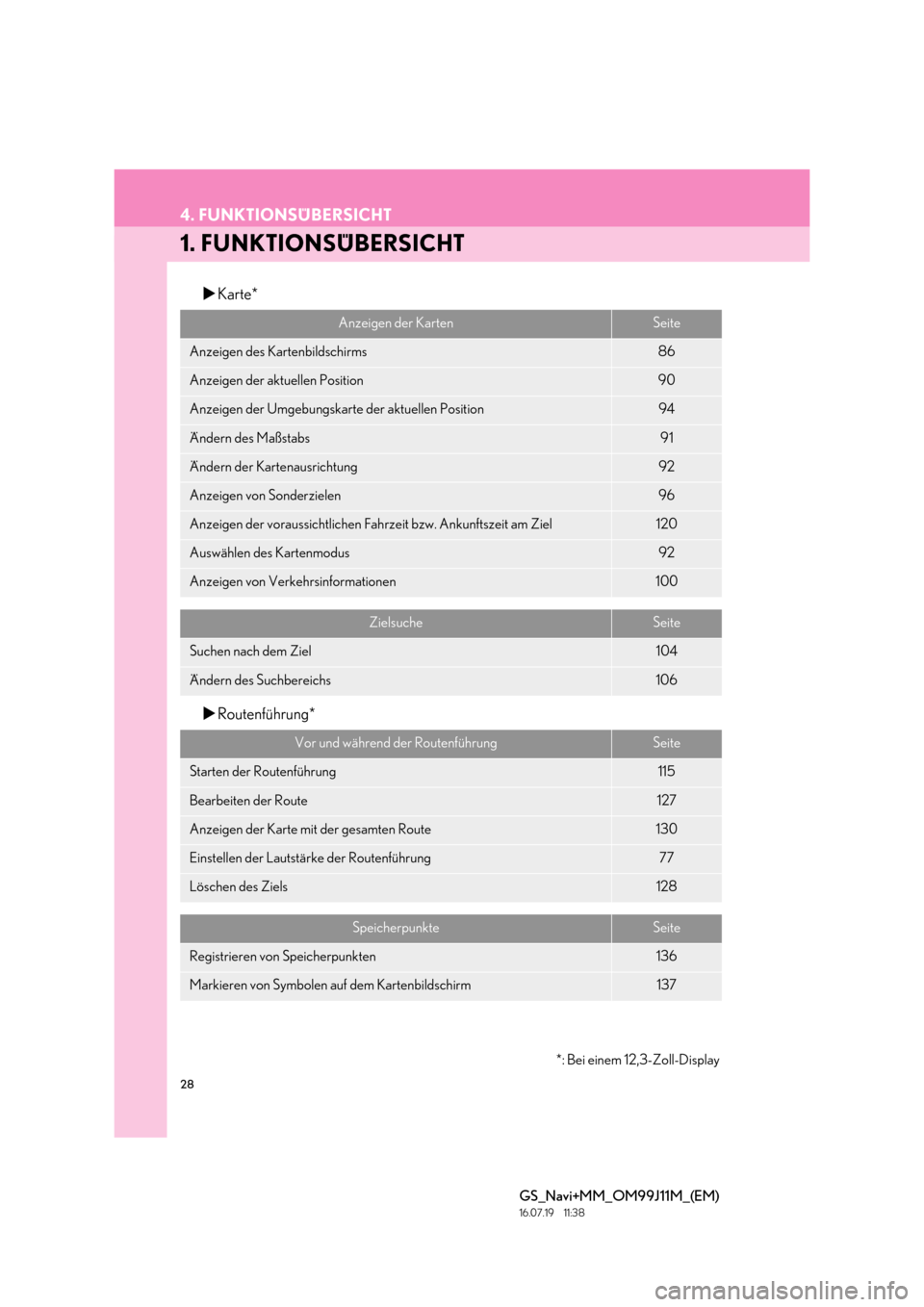 Lexus GS450h 2017  Navigationshandbuch (in German) 28
GS_Navi+MM_OM99J11M_(EM)
16.07.19     11:38
4. FUNKTIONSÜBERSICHT
1. FUNKTIONSÜBERSICHT
�XKarte*
�X Routenführung*
Anzeigen der KartenSeite
Anzeigen des Kartenbildschirms86
Anzeigen der aktuelle