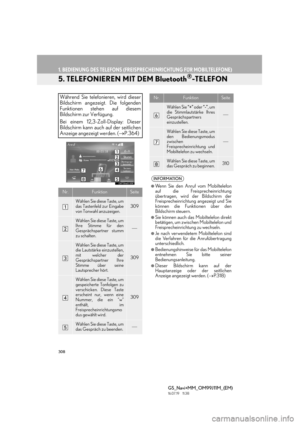 Lexus GS450h 2017  Navigationshandbuch (in German) 308
1. BEDIENUNG DES TELEFONS (FREISPRECHEINRICHTUNG FÜR MOBILTELEFONE)
GS_Navi+MM_OM99J11M_(EM)
16.07.19     11:38
5. TELEFONIEREN MIT DEM Bluetooth®-TELEFON
Während Sie telefonieren, wird dieser

