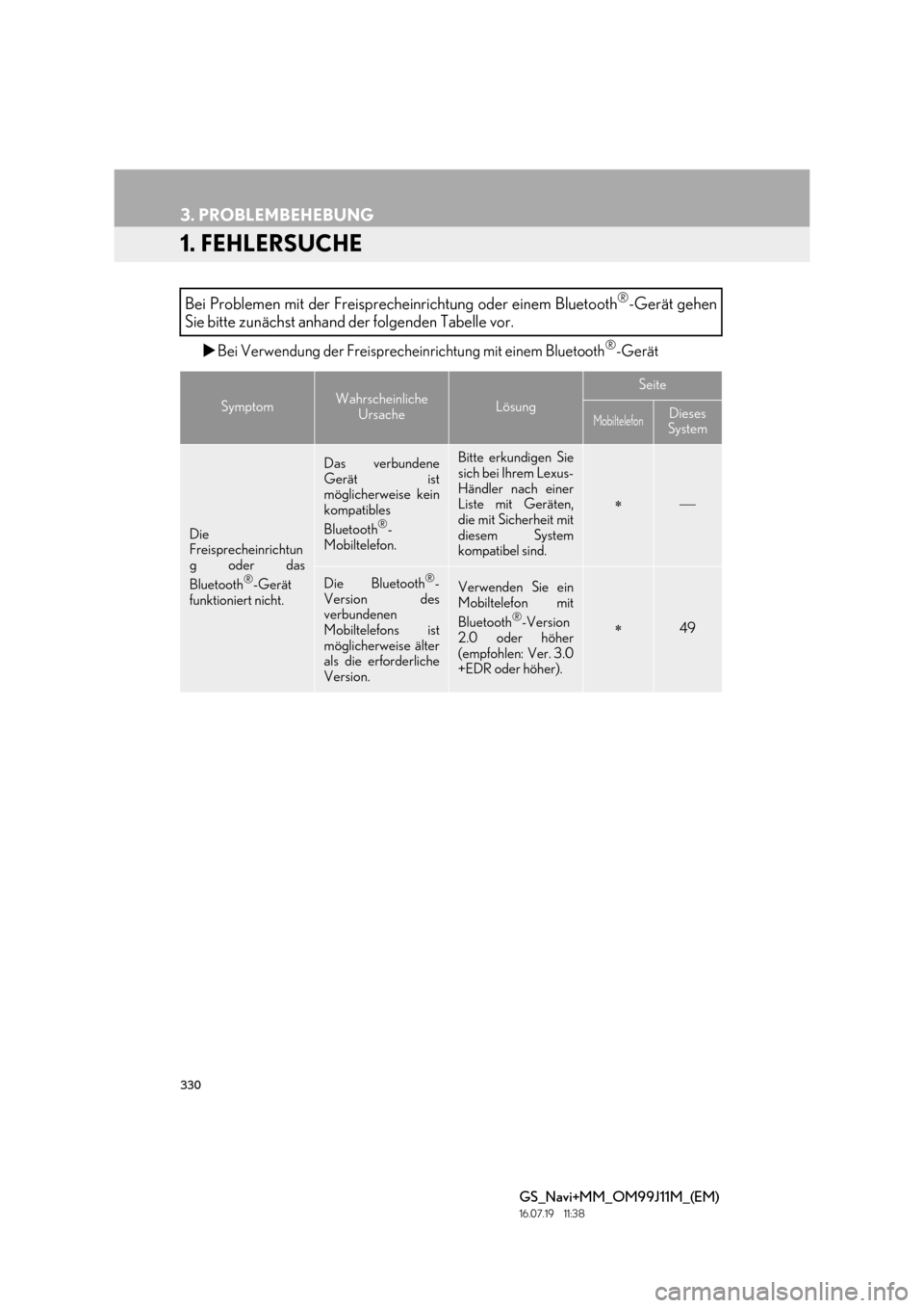 Lexus GS450h 2017  Navigationshandbuch (in German) 330
GS_Navi+MM_OM99J11M_(EM)
16.07.19     11:38
3. PROBLEMBEHEBUNG
1. FEHLERSUCHE
�XBei Verwendung der Freisprecheinrichtung mit einem Bluetooth®-Gerät
Bei Problemen mit der Freisprecheinrichtung od