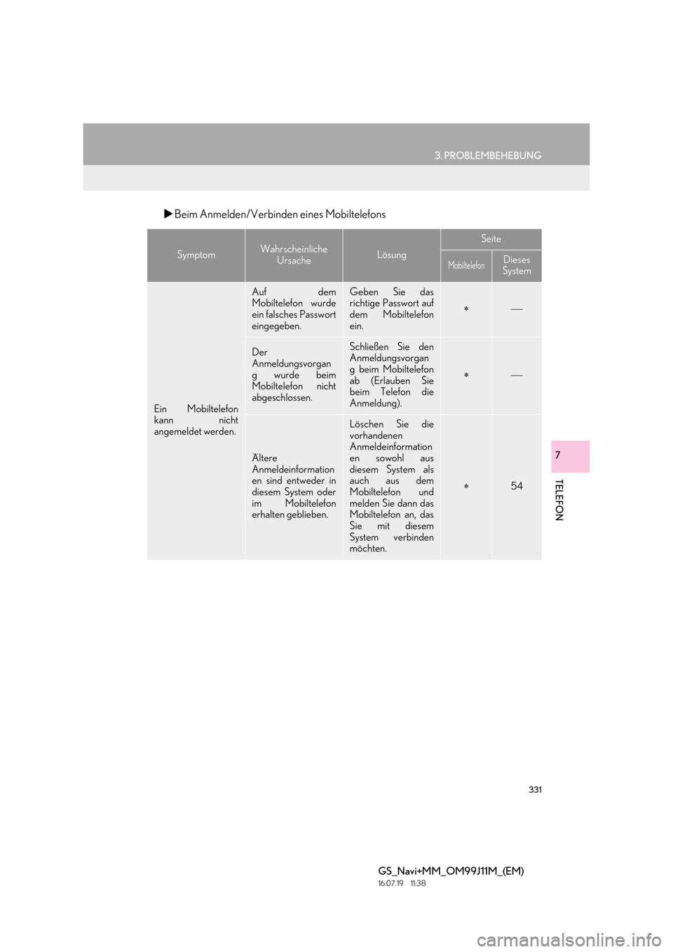 Lexus GS450h 2017  Navigationshandbuch (in German) 331
3. PROBLEMBEHEBUNG
TELEFON
GS_Navi+MM_OM99J11M_(EM)
16.07.19     11:38
7
�XBeim Anmelden/Verbinden eines Mobiltelefons
SymptomWahrscheinliche 
UrsacheLösung
Seite
MobiltelefonDieses 
System
Ein M