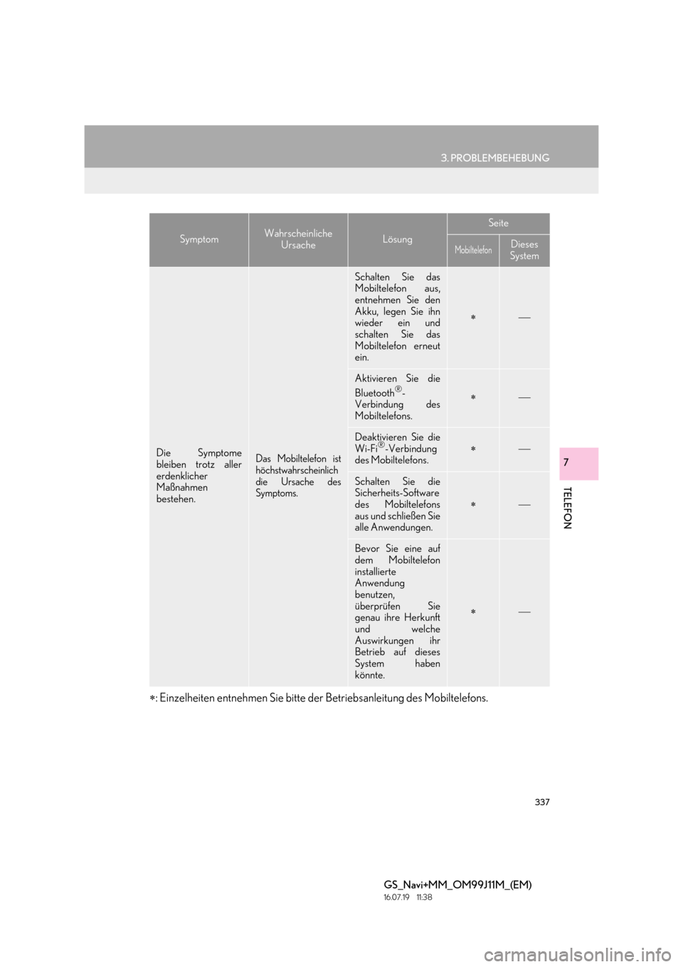 Lexus GS450h 2017  Navigationshandbuch (in German) 337
3. PROBLEMBEHEBUNG
TELEFON
GS_Navi+MM_OM99J11M_(EM)
16.07.19     11:38
7
∗: Einzelheiten entnehmen Sie bitte der Betriebsanleitung des Mobiltelefons.
Die Symptome
bleiben trotz aller
erdenkliche