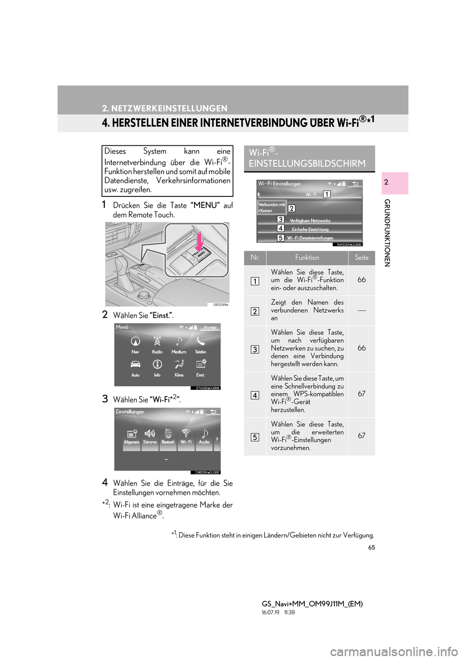 Lexus GS450h 2017  Navigationshandbuch (in German) 65
2. NETZWERKEINSTELLUNGEN
GS_Navi+MM_OM99J11M_(EM)
16.07.19     11:38
GRUNDFUNKTIONEN
2
4. HERSTELLEN EINER INTERNETVERBINDUNG ÜBER Wi-Fi®*1
1Drücken Sie die Taste “MENU” auf
dem Remote Touch