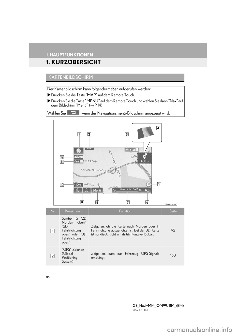 Lexus GS450h 2017  Navigationshandbuch (in German) 86
GS_Navi+MM_OM99J11M_(EM)
16.07.19     11:38
1. HAUPTFUNKTIONEN
1. KURZÜBERSICHT
KARTENBILDSCHIRM
Der Kartenbildschirm kann folgendermaßen aufgerufen werden:
�XDrücken Sie die Taste  “MAP” au