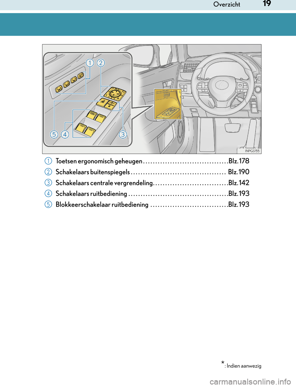 Lexus GS450h 2017 Handleiding (in Dutch) 19Overzicht
GS450h_300h_OM_OM30F92E_(EE)
Toetsen ergonomisch geheugen . . . . . . . . . . . . . . . . . . . . . . . . . . . . . . . . . . .Blz. 178
Schakelaars buitenspiegels . . . . . . . . . . . . . Lexus GS450h 2017 Handleiding (in Dutch) 19Overzicht
GS450h_300h_OM_OM30F92E_(EE)
Toetsen ergonomisch geheugen . . . . . . . . . . . . . . . . . . . . . . . . . . . . . . . . . . .Blz. 178
Schakelaars buitenspiegels . . . . . . . . . . . . .