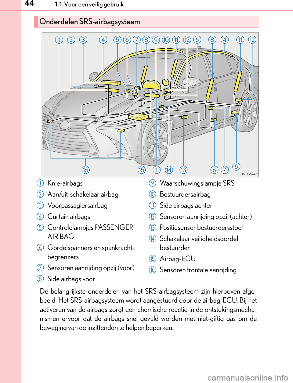 Lexus GS450h 2017 Handleiding (in Dutch) 441-1. Voor een veilig gebruik
GS450h_300h_OM_OM30F92E_(EE)
De belangrijkste onderdelen van het SRS-airbagsysteem zijn hierboven afge-
beeld. Het SRS-airbagsysteem wordt aangestuurd door de airbag-ECU Lexus GS450h 2017 Handleiding (in Dutch) 441-1. Voor een veilig gebruik
GS450h_300h_OM_OM30F92E_(EE)
De belangrijkste onderdelen van het SRS-airbagsysteem zijn hierboven afge-
beeld. Het SRS-airbagsysteem wordt aangestuurd door de airbag-ECU