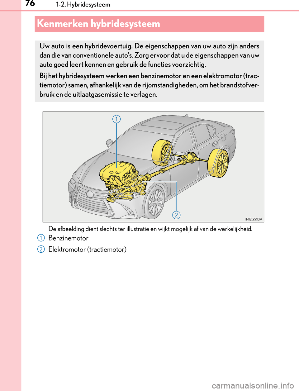 Lexus GS450h 2017 Handleiding (in Dutch) 761-2. Hybridesysteem
GS450h_300h_OM_OM30F92E_(EE)
Kenmerken hybridesysteem
De afbeelding dient slechts ter illustratie en wijkt mogelijk af van de werkelijkheid.
Benzinemotor
Elektromotor (tractiemot Lexus GS450h 2017 Handleiding (in Dutch) 761-2. Hybridesysteem
GS450h_300h_OM_OM30F92E_(EE)
Kenmerken hybridesysteem
De afbeelding dient slechts ter illustratie en wijkt mogelijk af van de werkelijkheid.
Benzinemotor
Elektromotor (tractiemot