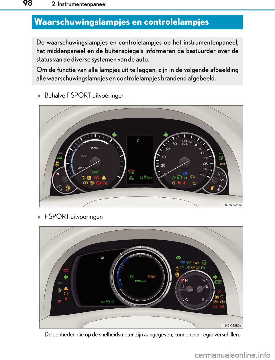 Lexus GS450h 2017 Handleiding (in Dutch) 982. Instrumentenpaneel
GS450h_300h_OM_OM30F92E_(EE)
Waarschuwingslampjes en controlelampjes
Behalve F SPORT-uitvoeringen
F SPORT-uitvoeringen
De eenheden die op de snelheidsmeter zijn aangegeve Lexus GS450h 2017 Handleiding (in Dutch) 982. Instrumentenpaneel
GS450h_300h_OM_OM30F92E_(EE)
Waarschuwingslampjes en controlelampjes
Behalve F SPORT-uitvoeringen
F SPORT-uitvoeringen
De eenheden die op de snelheidsmeter zijn aangegeve