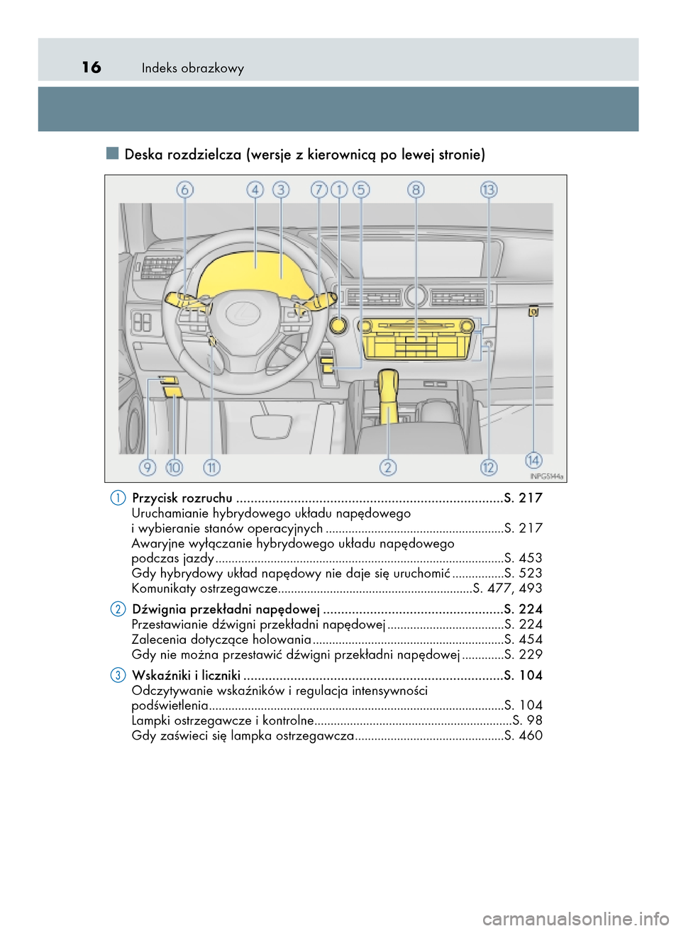 Lexus GS450h 2017 Instrukcja Obsługi (in Polish) Indeks obrazkowy16
Deska rozdzielcza (wersje z kierownicà po lewej stronie)
Przycisk rozruchu ..........................................................................S. 217
Uruchamianie hybrydowego Lexus GS450h 2017 Instrukcja Obsługi (in Polish) Indeks obrazkowy16
Deska rozdzielcza (wersje z kierownicà po lewej stronie)
Przycisk rozruchu ..........................................................................S. 217
Uruchamianie hybrydowego