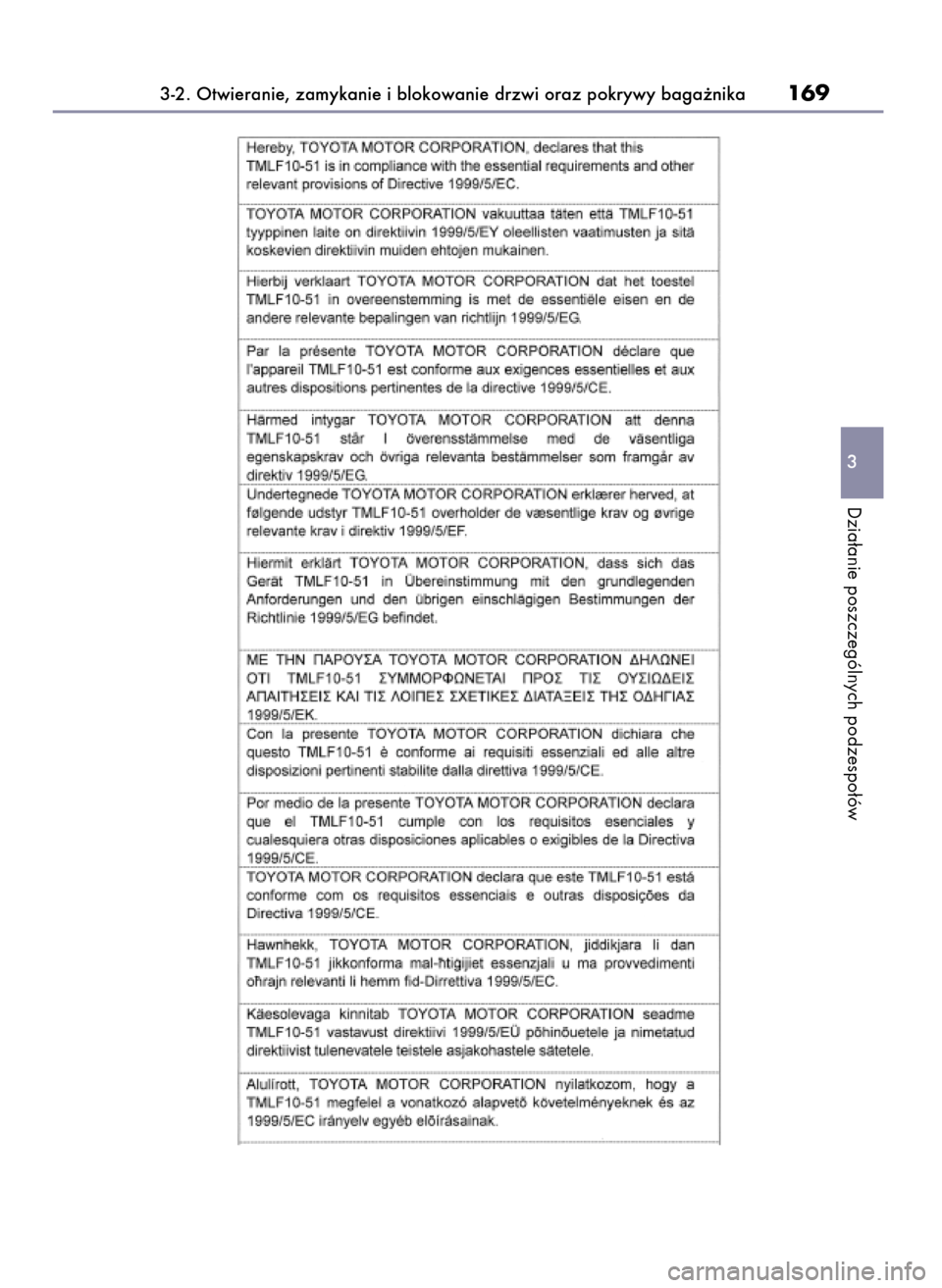 Lexus GS450h 2017  Instrukcja Obsługi (in Polish) 3-2. Otwieranie, zamykanie i blokowanie drzwi oraz pokrywy baga˝nika169
3
Dzia∏anie poszczególnych podzespo∏ów
53 GS450h_300h OM30F92E_A  27/10/16  10:38  Page 169 
