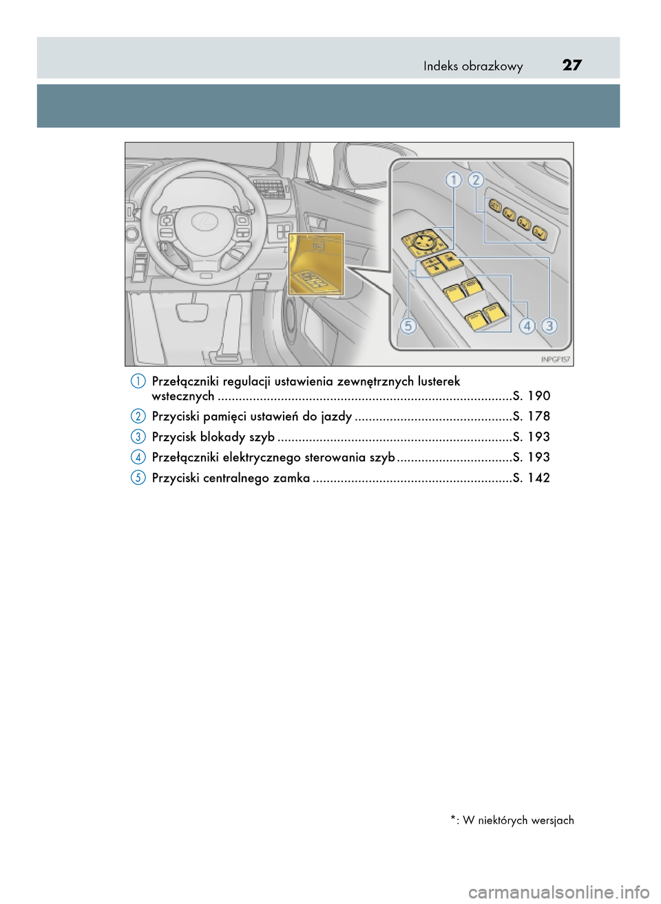 Lexus GS450h 2017 Instrukcja Obsługi (in Polish) Indeks obrazkowy27
Prze∏àczniki regulacji ustawienia zewn´trznych lusterek
wstecznych ....................................................................................S. 190
Przyciski pami´ci Lexus GS450h 2017 Instrukcja Obsługi (in Polish) Indeks obrazkowy27
Prze∏àczniki regulacji ustawienia zewn´trznych lusterek
wstecznych ....................................................................................S. 190
Przyciski pami´ci
