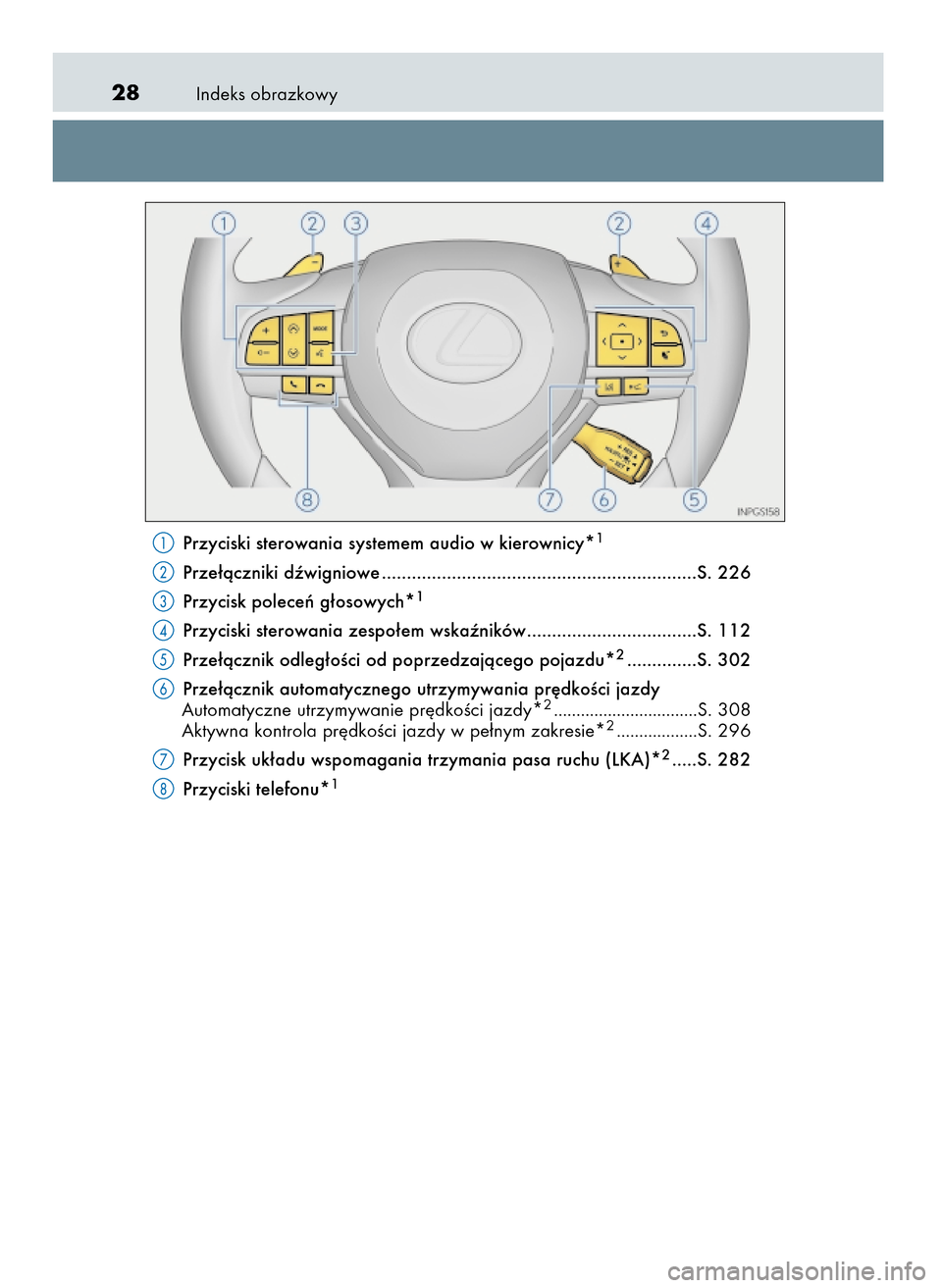 Lexus GS450h 2017 Instrukcja Obsługi (in Polish) Indeks obrazkowy28
Przyciski sterowania systemem audio w kierownicy*1
Prze∏àczniki dêwigniowe ...............................................................S. 226
Przycisk poleceƒ g∏osowych*
1 Lexus GS450h 2017 Instrukcja Obsługi (in Polish) Indeks obrazkowy28
Przyciski sterowania systemem audio w kierownicy*1
Prze∏àczniki dêwigniowe ...............................................................S. 226
Przycisk poleceƒ g∏osowych*
1