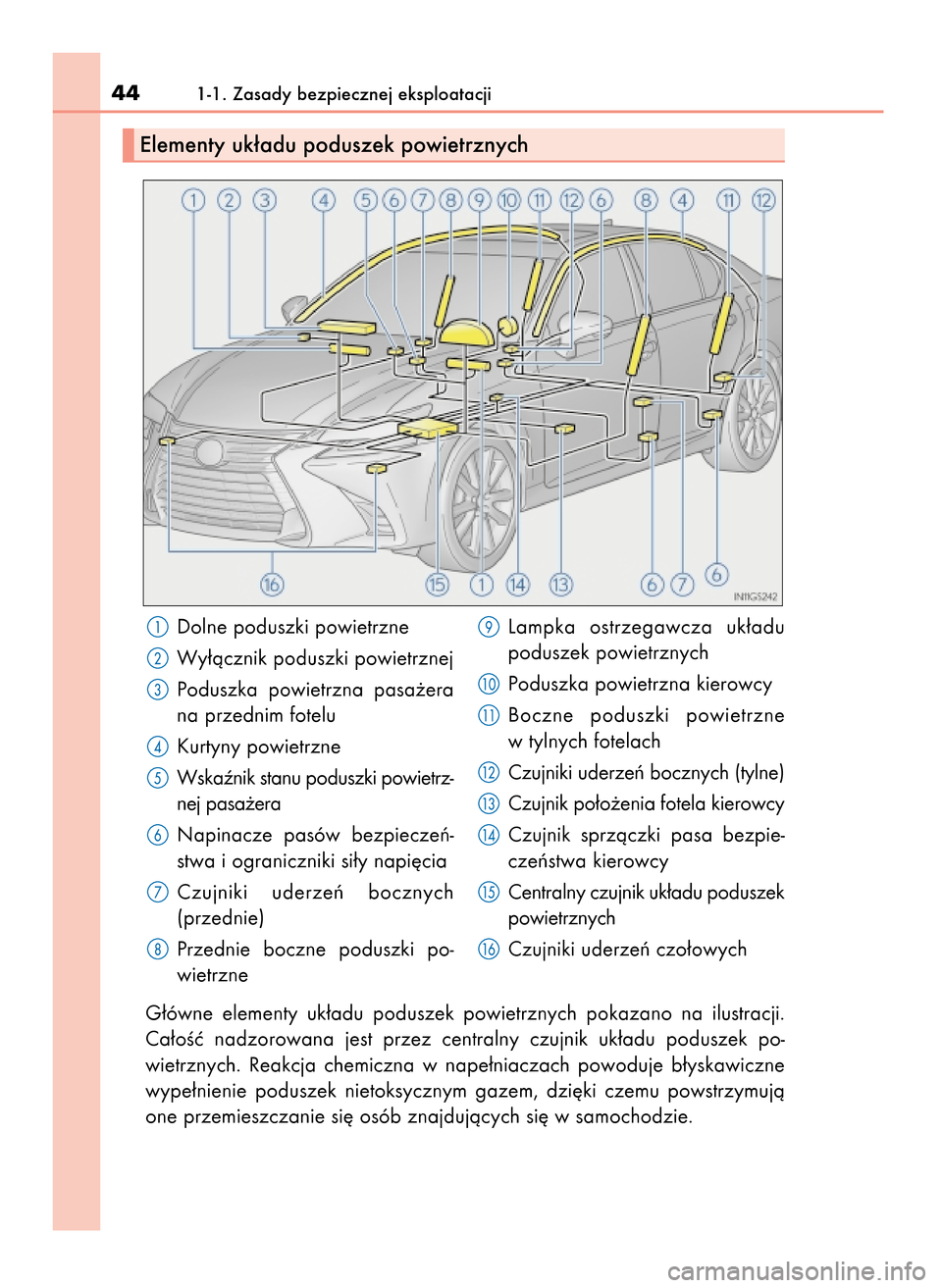 Lexus GS450h 2017  Instrukcja Obsługi (in Polish) Dolne poduszki powietrzne
Wy∏àcznik poduszki powietrznej
Poduszka  powietrzna  pasa˝era
na przednim fotelu
Kurtyny powietrzne
Wskaênik stanu poduszki powietrz-
nej pasa˝era
Napinacze  pasów  be