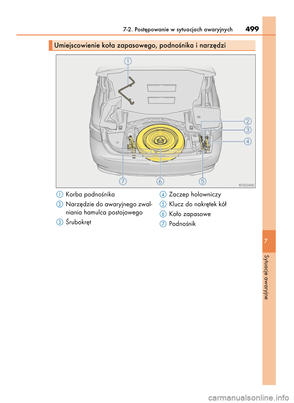 Lexus GS450h 2017  Instrukcja Obsługi (in Polish) 7-2. Post´powanie w sytuacjach awaryjnych499
7
Sytuacje awaryjne
Umiejscowienie ko∏a zapasowego, podnoÊnika i narz´dzi
Korba podnoÊnika
Narz´dzie do awaryjnego zwal-
niania hamulca postojowego
