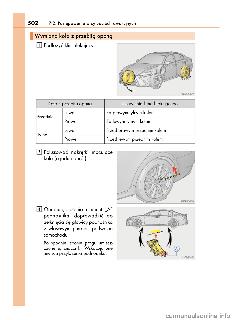 Lexus GS450h 2017  Instrukcja Obsługi (in Polish) Pod∏o˝yç klin blokujàcy.
Poluzowaç  nakr´tki  mocujàce
ko∏o (o jeden obrót).
Obracajàc  d∏onià  element  „A”
podnoÊnika,  doprowadziç  do
zetkni´cia si´ g∏owicy podnoÊnika
z 
