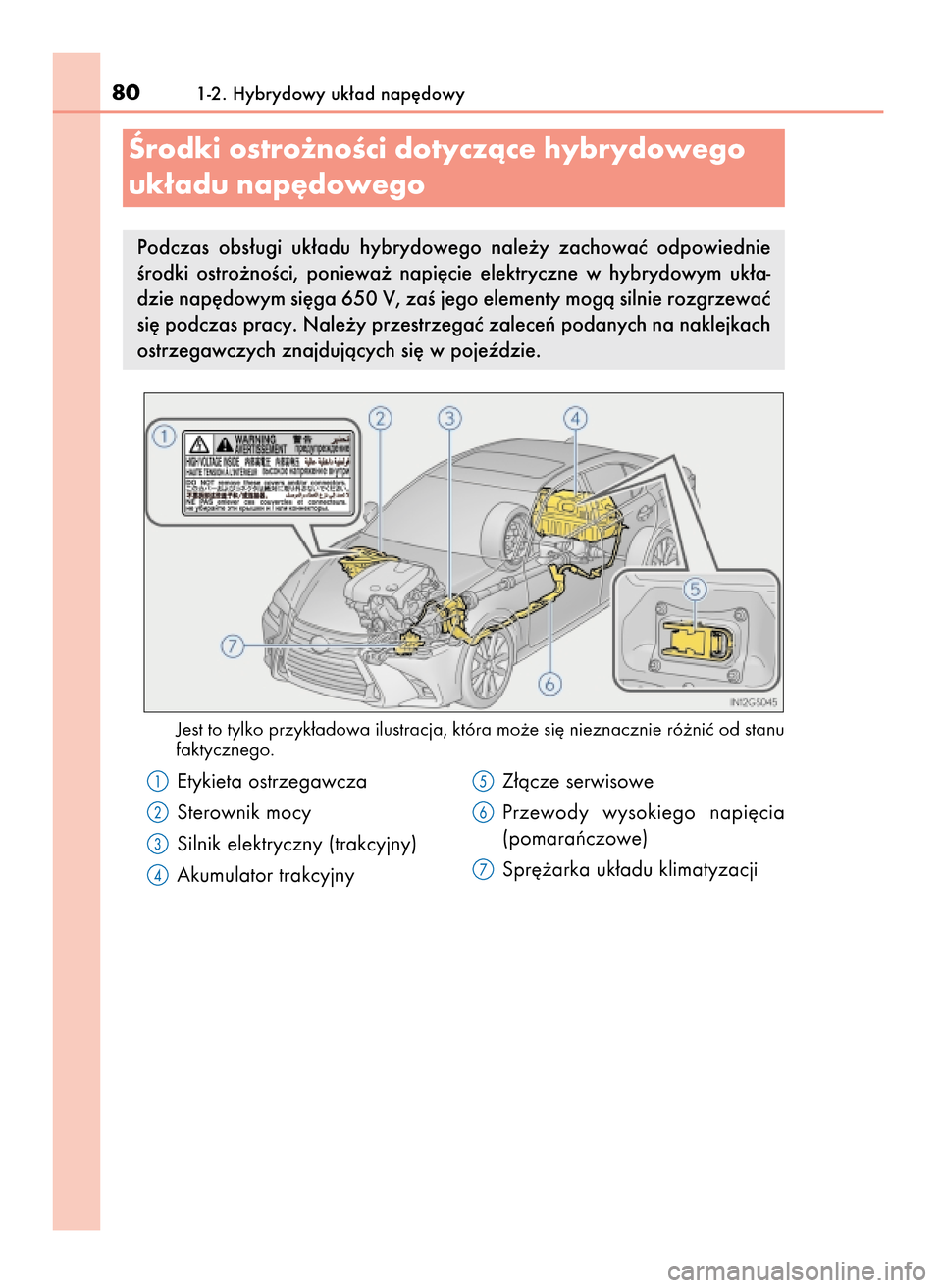 Lexus GS450h 2017  Instrukcja Obsługi (in Polish) Jest to tylko przyk∏adowa ilustracja, która mo˝e si´ nieznacznie ró˝niç od stanu
faktycznego.
801-2. Hybrydowy uk∏ad nap´dowy
Ârodki ostro˝noÊci dotyczàce hybrydowego
uk∏adu nap´dowe