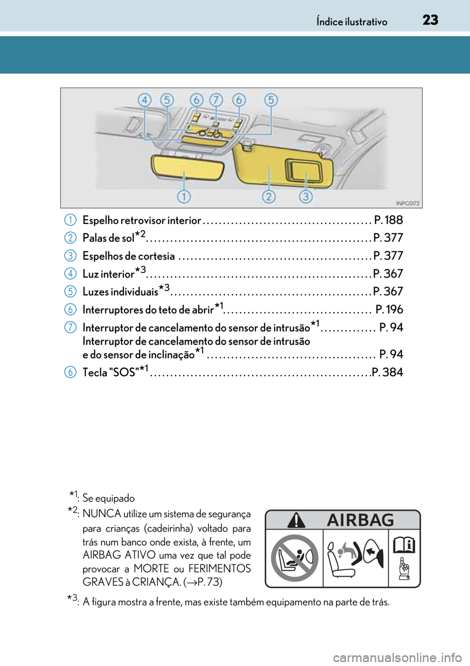 Lexus GS450h 2017 Manual do proprietário (in Portuguese) 23
2323 23Índice ilustrativo
Espelho retrovisor interior . . . . . . . . . . . . . . . . . . . . . . . . . . . . . . . . . . . . . . . . . . P. 188
Palas de sol
*2. . . . . . . . . . . . . . . . . . Lexus GS450h 2017 Manual do proprietário (in Portuguese) 23
2323 23Índice ilustrativo
Espelho retrovisor interior . . . . . . . . . . . . . . . . . . . . . . . . . . . . . . . . . . . . . . . . . . P. 188
Palas de sol
*2. . . . . . . . . . . . . . . . . .
