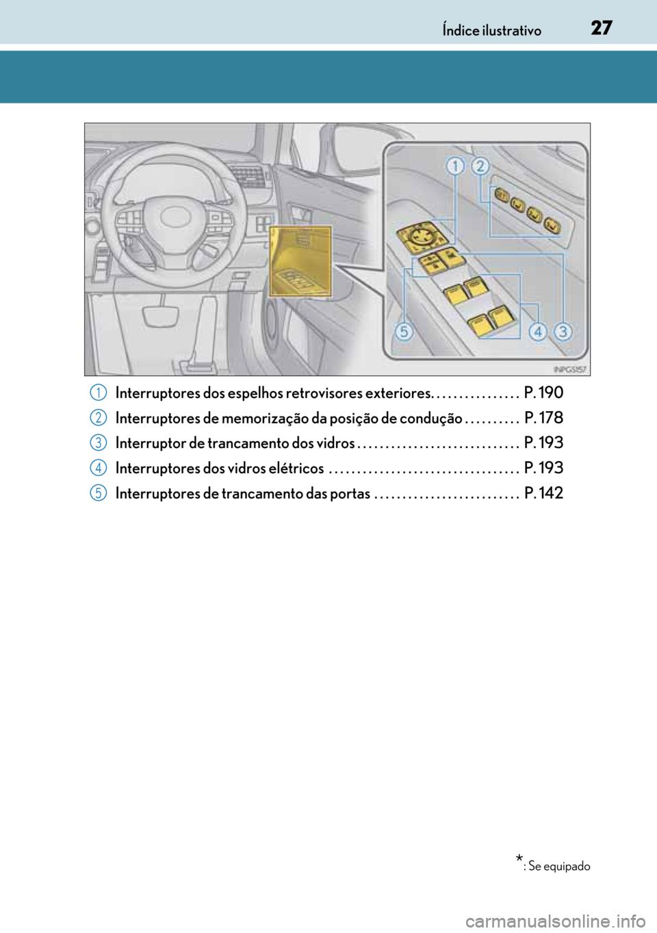 Lexus GS450h 2017 Manual do proprietário (in Portuguese) 27
2727 27Índice ilustrativo
Interruptores dos espelhos retrovisores exteriores. . . . . . . . . . . . . . . . P. 190
Interruptores de memorização da posição de condução . . . . . . . . . . P Lexus GS450h 2017 Manual do proprietário (in Portuguese) 27
2727 27Índice ilustrativo
Interruptores dos espelhos retrovisores exteriores. . . . . . . . . . . . . . . . P. 190
Interruptores de memorização da posição de condução . . . . . . . . . . P