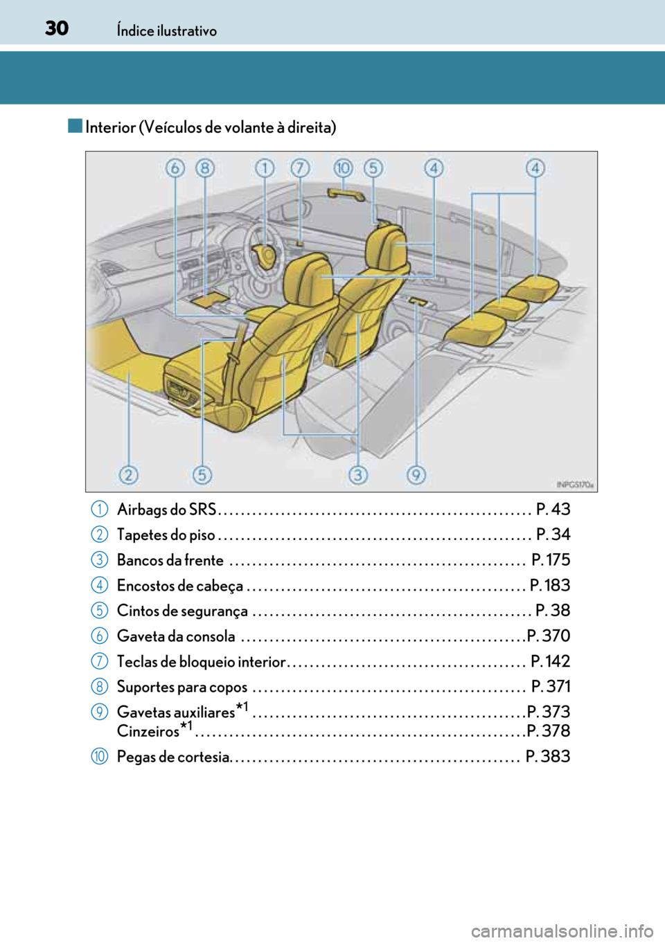 Lexus GS450h 2017 Manual do proprietário (in Portuguese) 30
3030 30Índice ilustrativo
■Interior (Veículos de volante à direita)
Airbags do SRS . . . . . . . . . . . . . . . . . . . . . . . . . . . . . . . . . . . . . . . . . . . . . . . . . . . . . . . Lexus GS450h 2017 Manual do proprietário (in Portuguese) 30
3030 30Índice ilustrativo
■Interior (Veículos de volante à direita)
Airbags do SRS . . . . . . . . . . . . . . . . . . . . . . . . . . . . . . . . . . . . . . . . . . . . . . . . . . . . . . .