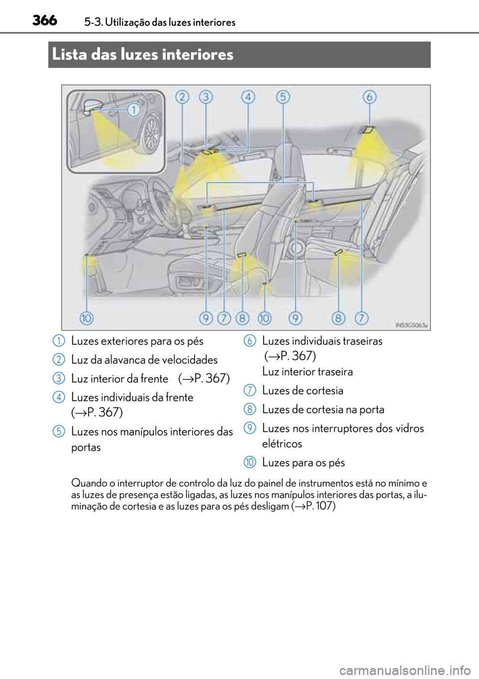 Lexus GS450h 2017 Manual do proprietário (in Portuguese) 366
366366 3665-3. Utilização das luzes interiores
Lista das luzes interiores
Quando o interruptor de controlo da luz do painel de instrumentos está no mínimo e
as luzes de presença estão ligada Lexus GS450h 2017 Manual do proprietário (in Portuguese) 366
366366 3665-3. Utilização das luzes interiores
Lista das luzes interiores
Quando o interruptor de controlo da luz do painel de instrumentos está no mínimo e
as luzes de presença estão ligada