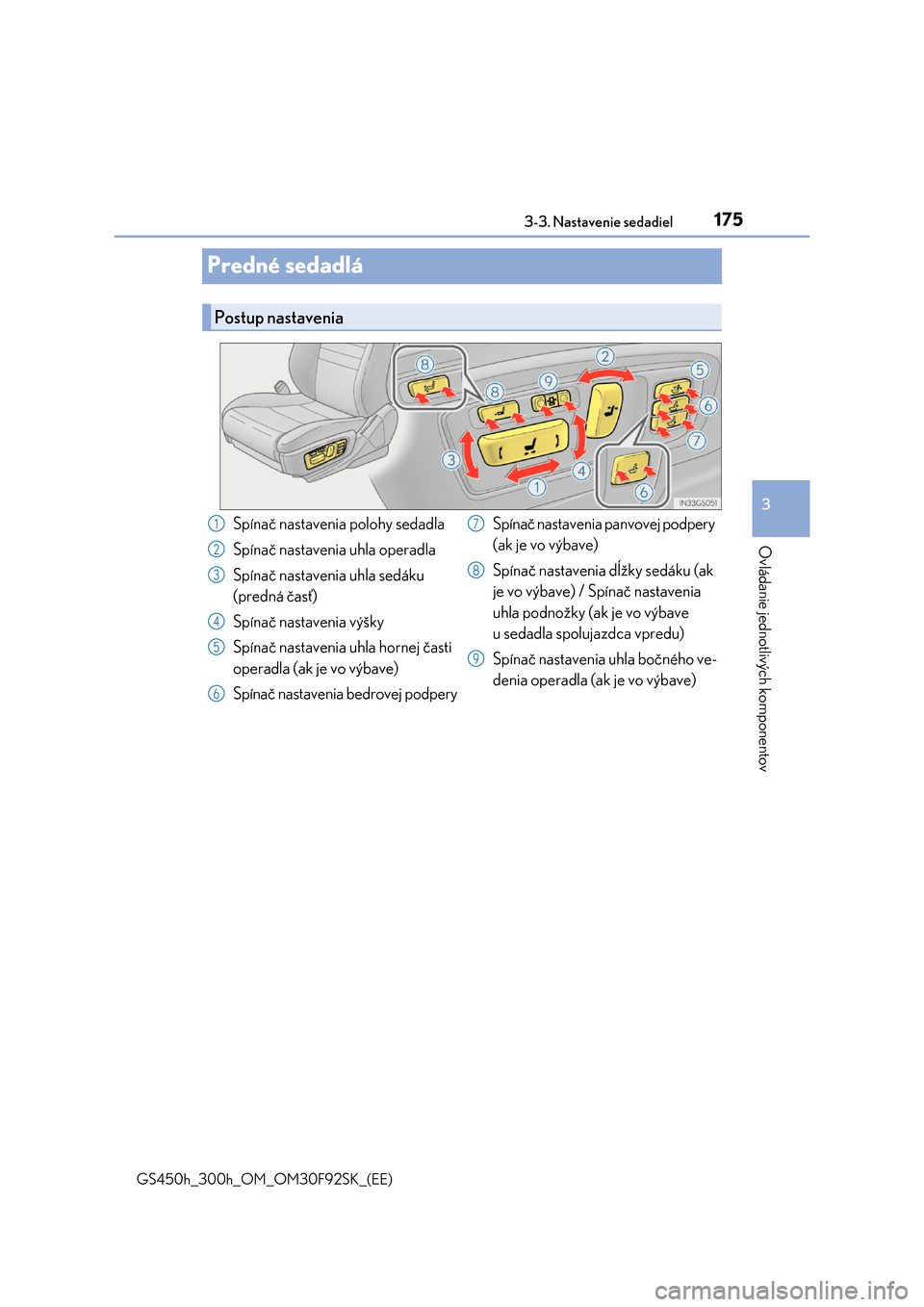 Lexus GS450h 2017  Užívateľská príručka (in Slovak) 175
3 
3-3. Nastavenie sedadiel
Ovládanie jednotlivých komponentov
GS450h_300h_OM_OM30F92SK_(EE)
Predné sedadlá
Postup nastavenia
Spínač nastavenia polohy sedadla 
Spínač nastavenia uhla opera