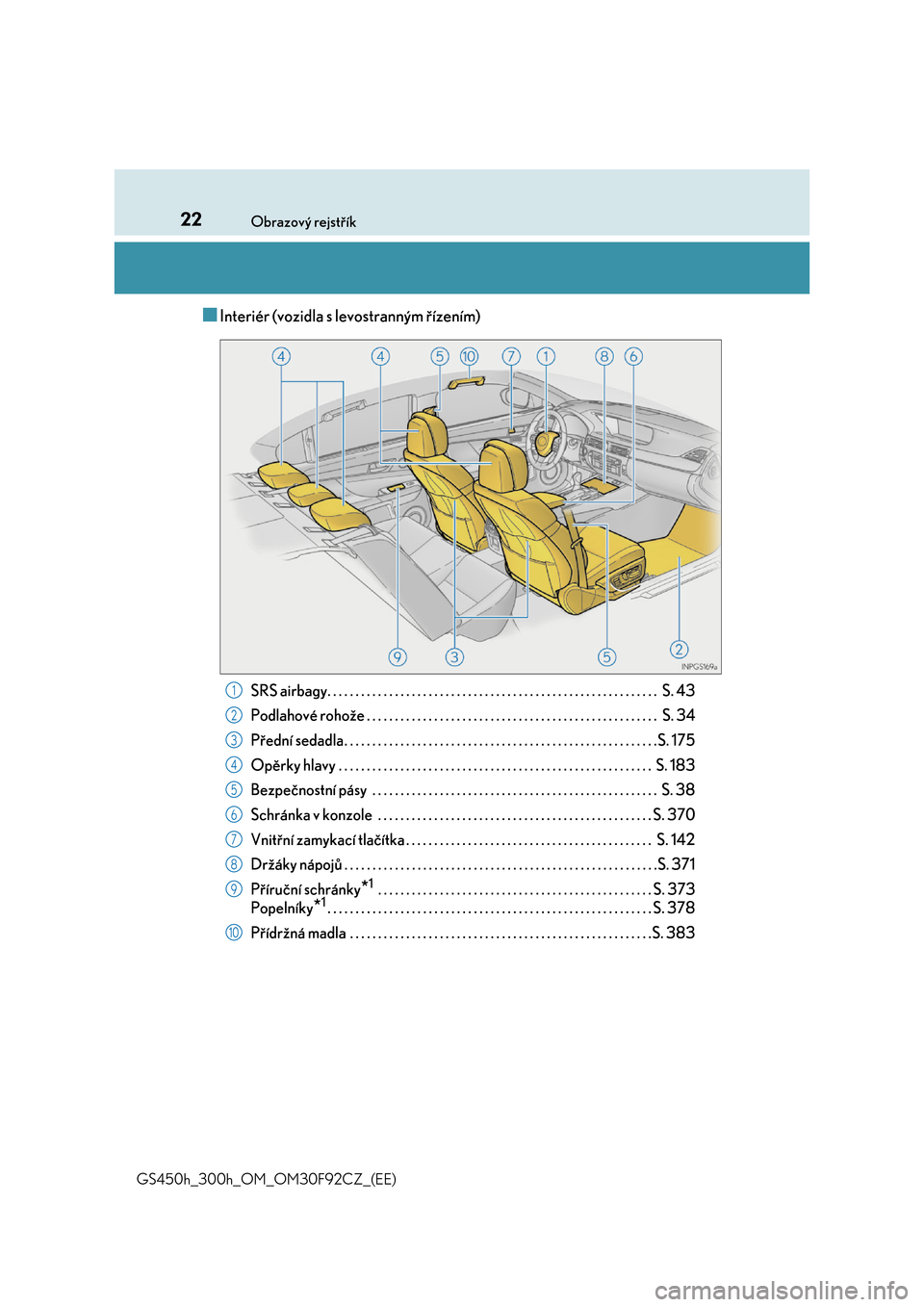 Lexus GS450h 2017  Návod k obsluze (in Czech) 22Obrazový rejstřík 
GS450h_300h_OM_OM30F92CZ_(EE)
■Interiér (vozidla s levostranným řízením)
SRS airbagy. . . . . . . . . . . . . . . . . . . . . . . . . . . . . . . . . . . . . . . . . . .