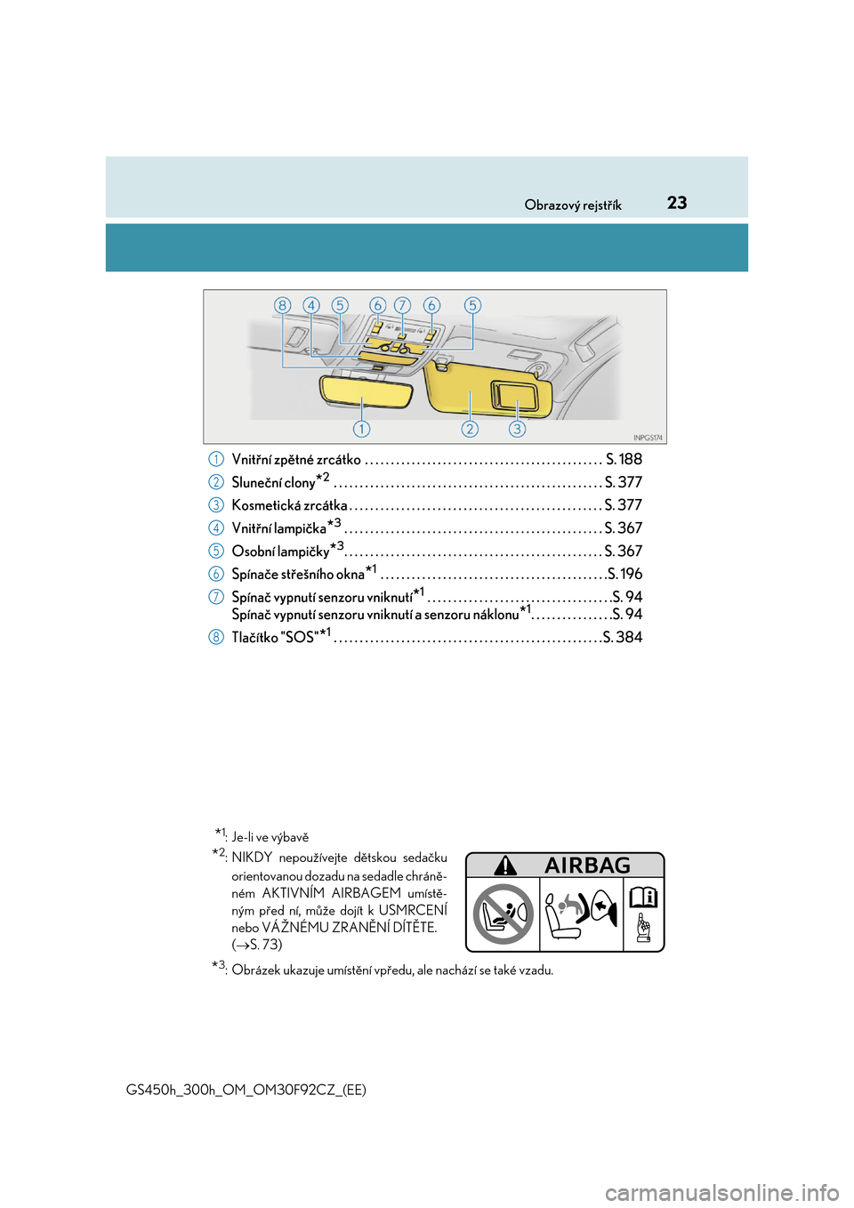 Lexus GS450h 2017  Návod k obsluze (in Czech) 23Obrazový rejstřík 
GS450h_300h_OM_OM30F92CZ_(EE)
Vnitřní zpětné zrcátko  . . . . . . . . . . . . . . . . . . . . . . . . . . . . . . . . . . . . . . . . . . . . . .  S. 188 
Sluneční clony