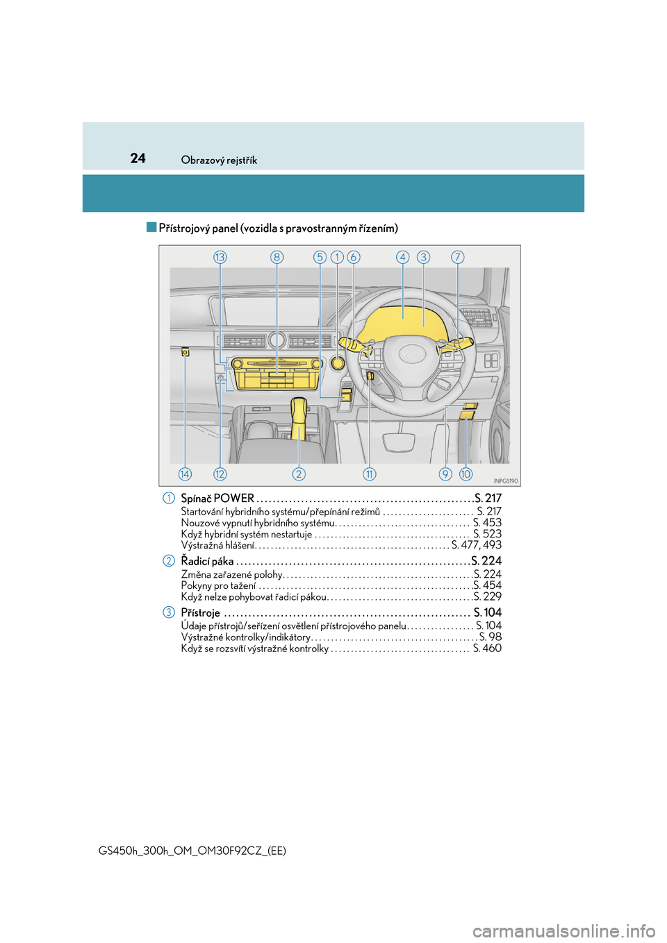 Lexus GS450h 2017  Návod k obsluze (in Czech) 24Obrazový rejstřík 
GS450h_300h_OM_OM30F92CZ_(EE)
■Přístrojový panel (vozidla s pravostranným řízením)
Spínač POWER . . . . . . . . . . . . . . . . . . . . . . . . . . . . . . . . . . .