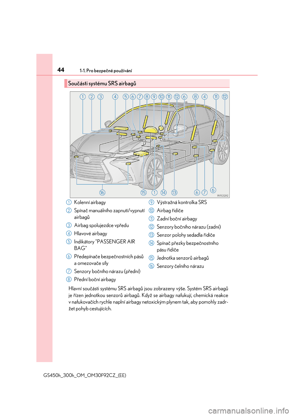 Lexus GS450h 2017  Návod k obsluze (in Czech) 441-1. Pro bezpečné používání
GS450h_300h_OM_OM30F92CZ_(EE)
Hlavní součásti systému SRS airbagů jsou zobrazeny výše. Systém SRS airbagů 
je řízen jednotkou senzorů  airbagů. Když s
