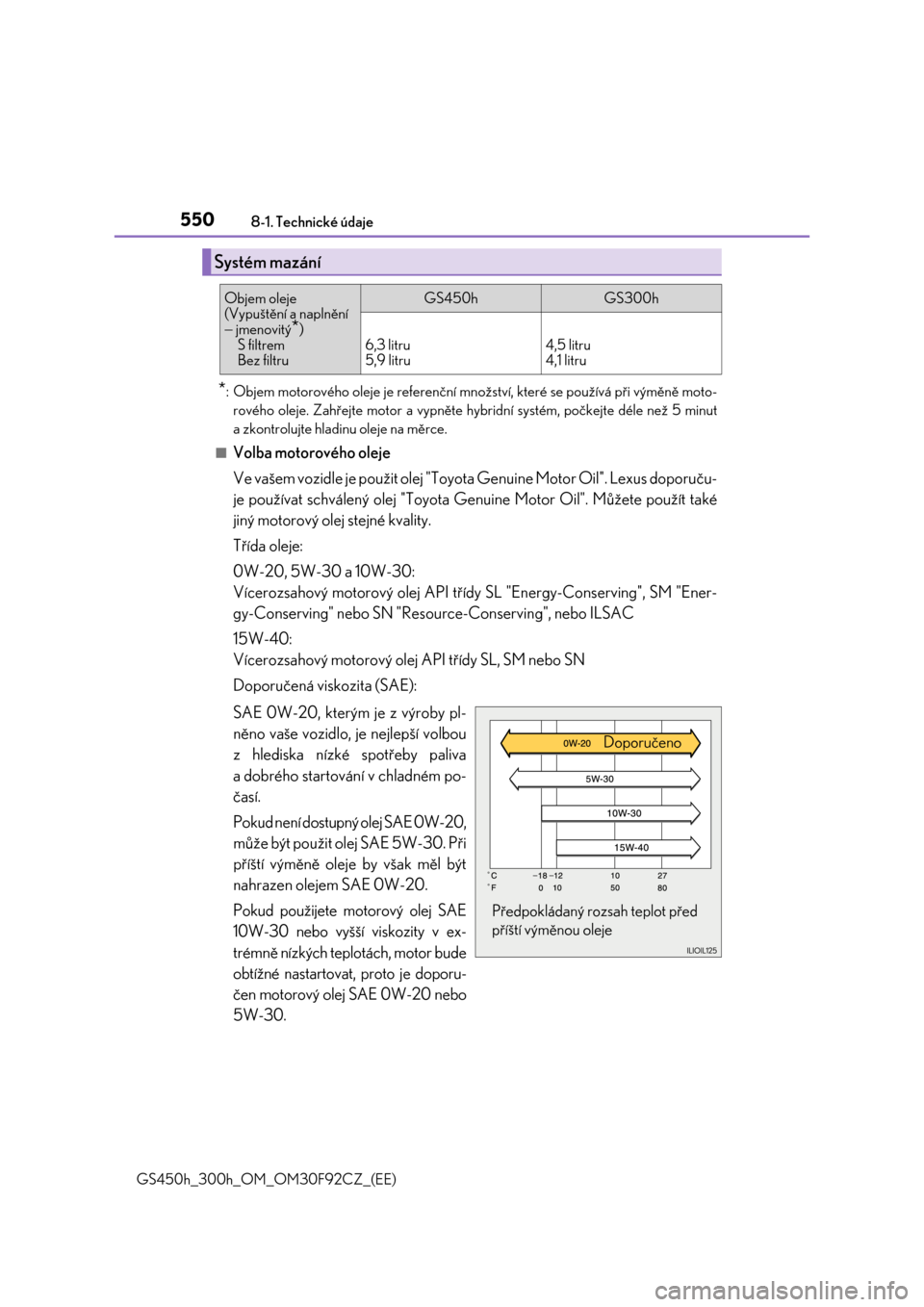 Lexus GS450h 2017  Návod k obsluze (in Czech) 5508-1. Technické údaje
GS450h_300h_OM_OM30F92CZ_(EE)
*: Objem motorového oleje je referenční množství, které se používá při výměně moto-
rového oleje. Zahřejte motor a vypněte hybri