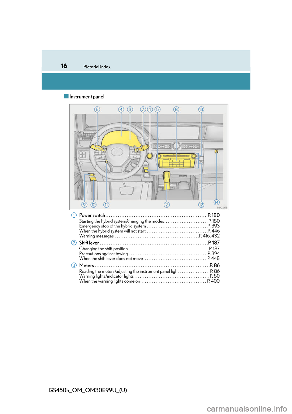 Lexus GS450h 2016 Owners Manual / LEXUS 2016 GS450H (OM30E99U) User Guide 16Pictorial index
GS450h_OM_OM30E99U_(U)
■Instrument panel
Power switch . . . . . . . . . . . . . . . . . . . . . . . . . . . . . . . . . . . . . . . . . . . . . . . . . . . . . . . . . P. 180
Star Lexus GS450h 2016 Owners Manual / LEXUS 2016 GS450H (OM30E99U) User Guide 16Pictorial index
GS450h_OM_OM30E99U_(U)
■Instrument panel
Power switch . . . . . . . . . . . . . . . . . . . . . . . . . . . . . . . . . . . . . . . . . . . . . . . . . . . . . . . . . P. 180
Star