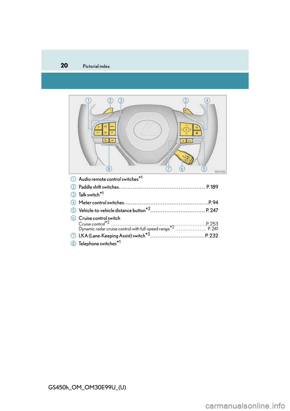 Lexus GS450h 2016 Owners Manual / LEXUS 2016 GS450H (OM30E99U) User Guide 20Pictorial index
GS450h_OM_OM30E99U_(U)
Audio remote control switches*1
Paddle shift switches. . . . . . . . . . . . . . . . . . . . . . . . . . . . . . . . . . . . . . . . . . . . . . . . . P. 189
Lexus GS450h 2016 Owners Manual / LEXUS 2016 GS450H (OM30E99U) User Guide 20Pictorial index
GS450h_OM_OM30E99U_(U)
Audio remote control switches*1
Paddle shift switches. . . . . . . . . . . . . . . . . . . . . . . . . . . . . . . . . . . . . . . . . . . . . . . . . P. 189