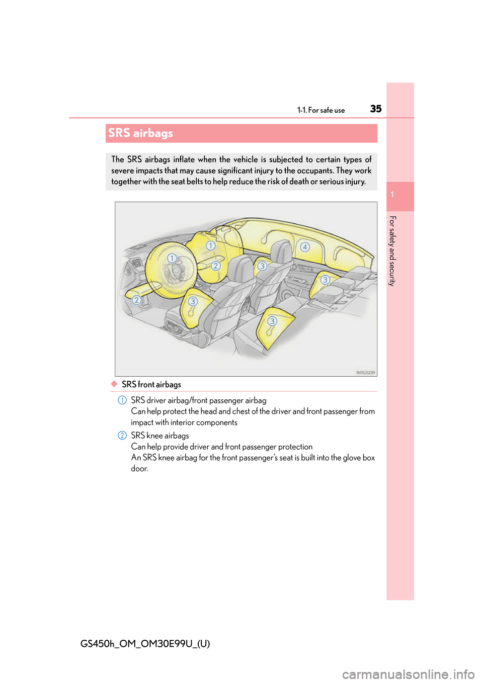 Lexus GS450h 2016  Owners Manual / LEXUS 2016 GS450H  (OM30E99U) Owners Guide 351-1. For safe use
GS450h_OM_OM30E99U_(U)
1
For safety and security
SRS airbags
◆SRS front airbagsSRS driver airbag/front passenger airbag
Can help protect the head and chest of the driver and fron