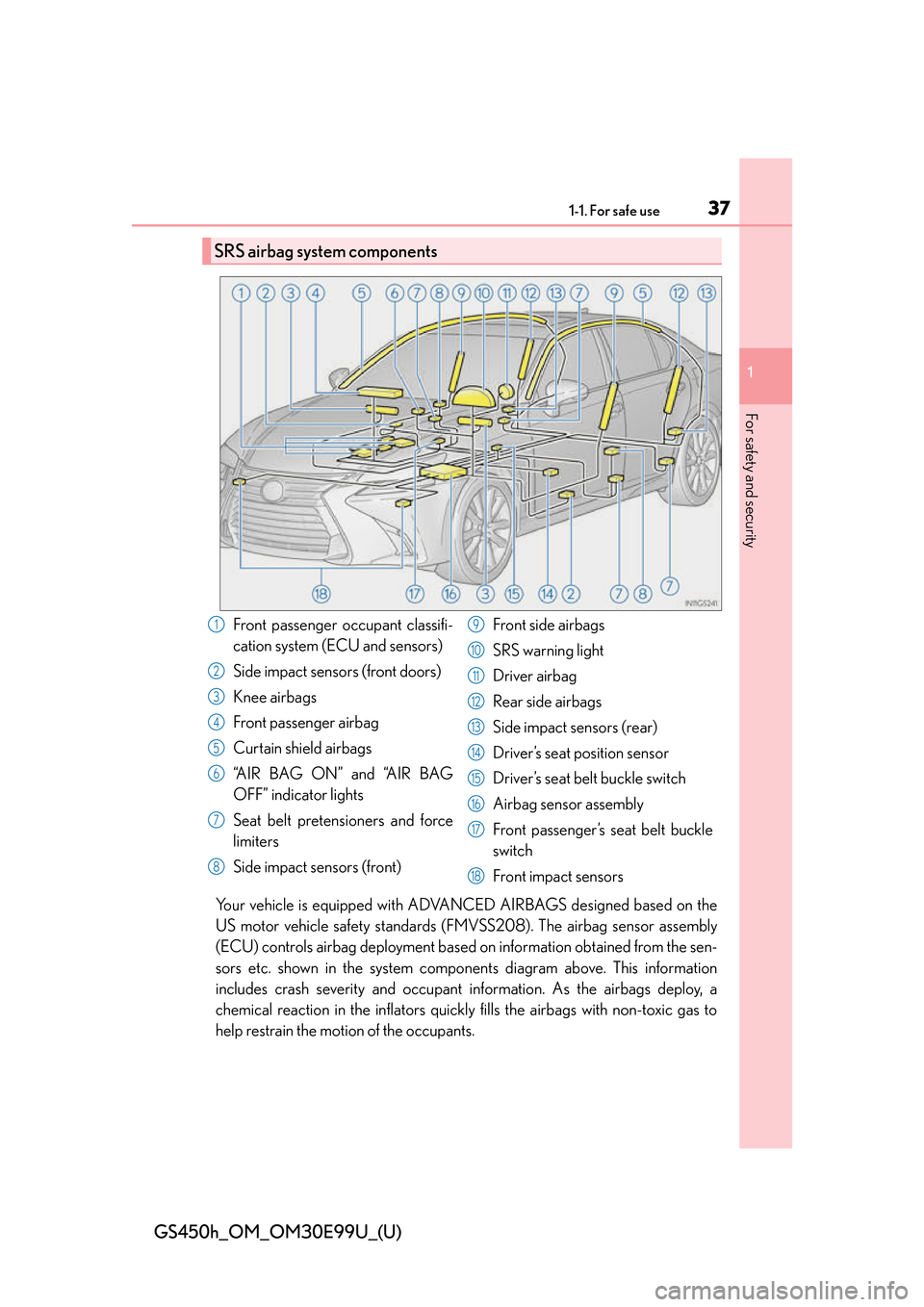 Lexus GS450h 2016  Owners Manual / LEXUS 2016 GS450H  (OM30E99U) Owners Guide 371-1. For safe use
GS450h_OM_OM30E99U_(U)
1
For safety and security
Your vehicle is equipped with ADVANCED AIRBAGS designed based on the
US motor vehicle safety standards (FMVSS208). The airbag senso