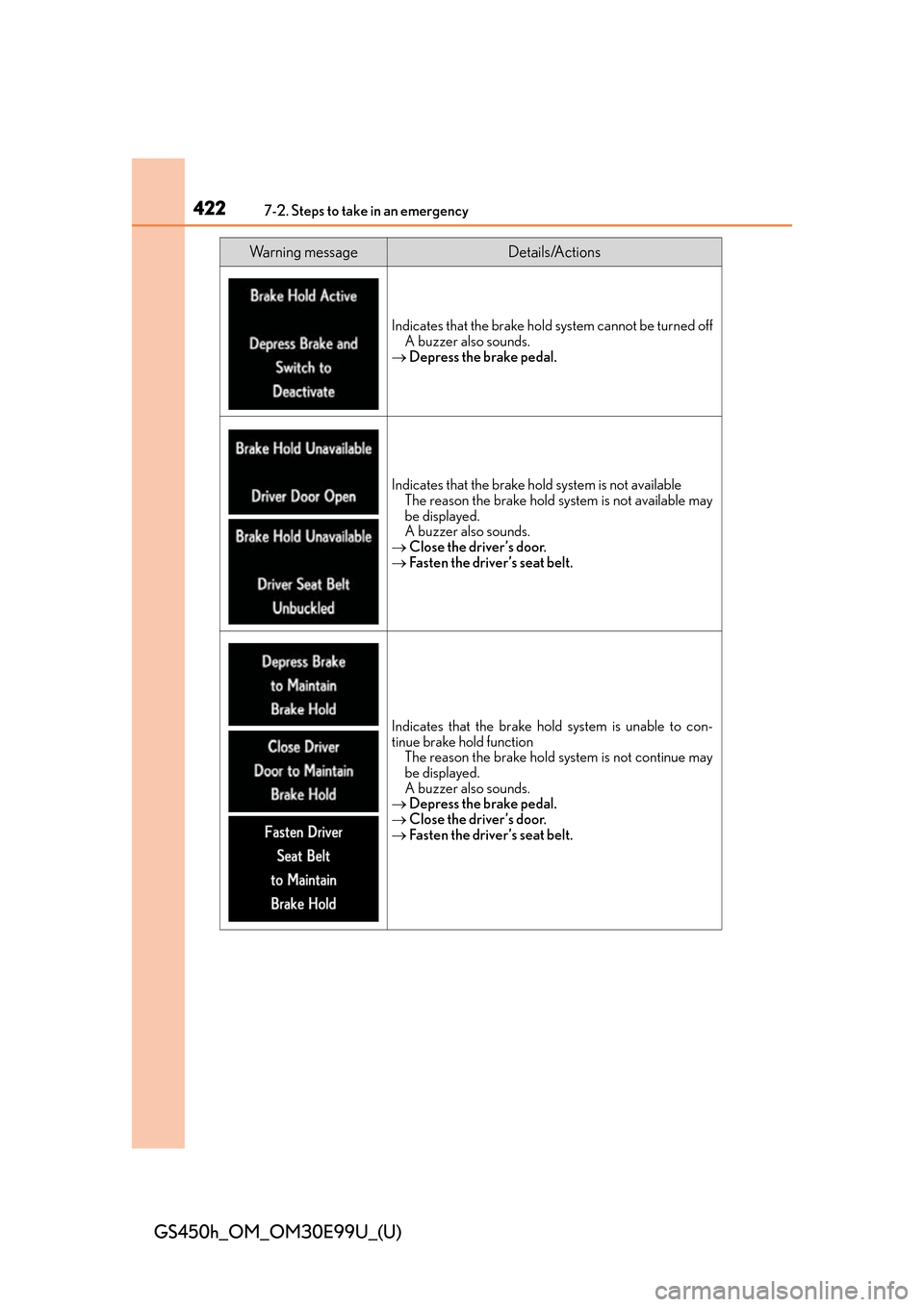 Lexus GS450h 2016 Owners Manual / LEXUS 2016 GS450H OWNERS MANUAL (OM30E99U) 4227-2. Steps to take in an emergency
GS450h_OM_OM30E99U_(U)
Indicates that the brake hold system cannot be turned offA buzzer also sounds.
Depress the brake pedal.
Indicates that the brake hold s Lexus GS450h 2016 Owners Manual / LEXUS 2016 GS450H OWNERS MANUAL (OM30E99U) 4227-2. Steps to take in an emergency
GS450h_OM_OM30E99U_(U)
Indicates that the brake hold system cannot be turned offA buzzer also sounds.
Depress the brake pedal.
Indicates that the brake hold s