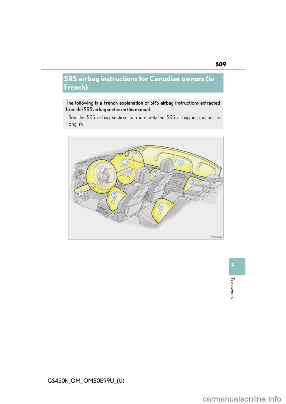 Lexus GS450h 2016 Owners Manual / LEXUS 2016 GS450H OWNERS MANUAL (OM30E99U) 509
GS450h_OM_OM30E99U_(U)
9
For owners
SRS airbag instructions for Canadian owners (in
French)
The following is a French explanation of SRS airbag instructions extracted
from the SRS airbag section Lexus GS450h 2016 Owners Manual / LEXUS 2016 GS450H OWNERS MANUAL (OM30E99U) 509
GS450h_OM_OM30E99U_(U)
9
For owners
SRS airbag instructions for Canadian owners (in
French)
The following is a French explanation of SRS airbag instructions extracted
from the SRS airbag section