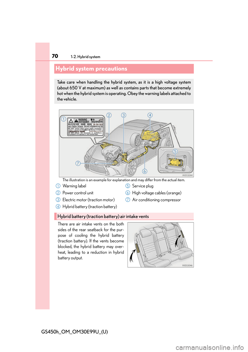 Lexus GS450h 2016 Owners Manual / LEXUS 2016 GS450H OWNERS MANUAL (OM30E99U) 701-2. Hybrid system
GS450h_OM_OM30E99U_(U)
Hybrid system precautions
The illustration is an example for explanation and may differ from the actual item.
There are air intake vents on the both
sides o Lexus GS450h 2016 Owners Manual / LEXUS 2016 GS450H OWNERS MANUAL (OM30E99U) 701-2. Hybrid system
GS450h_OM_OM30E99U_(U)
Hybrid system precautions
The illustration is an example for explanation and may differ from the actual item.
There are air intake vents on the both
sides o