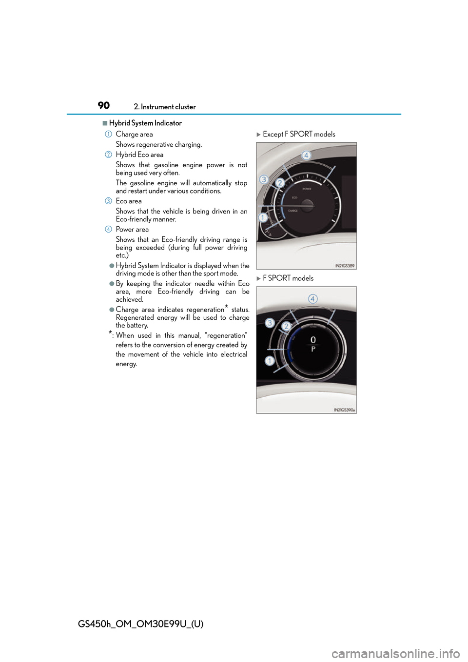 Lexus GS450h 2016 Owners Manual / LEXUS 2016 GS450H (OM30E99U) Manual Online 90
GS450h_OM_OM30E99U_(U)
2. Instrument cluster
■Hybrid System IndicatorCharge area
Shows regenerative charging.
Hybrid Eco area
Shows that gasoline engine power is not
being used very often.
The ga Lexus GS450h 2016 Owners Manual / LEXUS 2016 GS450H (OM30E99U) Manual Online 90
GS450h_OM_OM30E99U_(U)
2. Instrument cluster
■Hybrid System IndicatorCharge area
Shows regenerative charging.
Hybrid Eco area
Shows that gasoline engine power is not
being used very often.
The ga