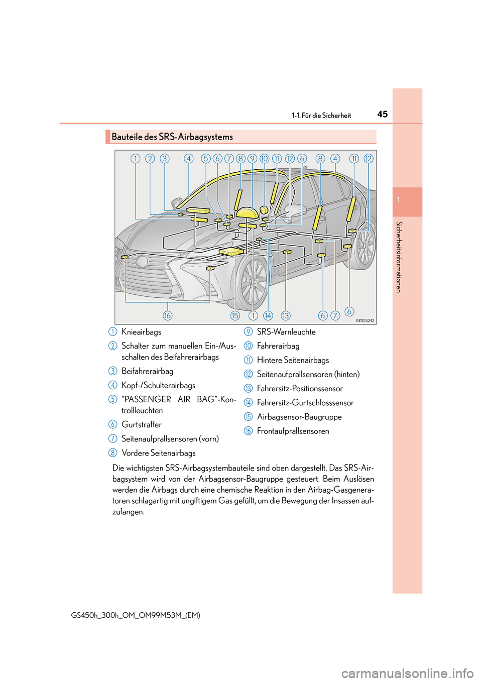 Lexus GS450h 2016  Betriebsanleitung (in German) 451-1. Für die Sicherheit
1
Sicherheitsinformationen
GS450h_300h_OM_OM99M53M_(EM)
Die wichtigsten SRS-Airbagsystembauteile sind oben dargestellt. Das SRS-Air-
bagsystem wird von der Airbagsensor-Baug