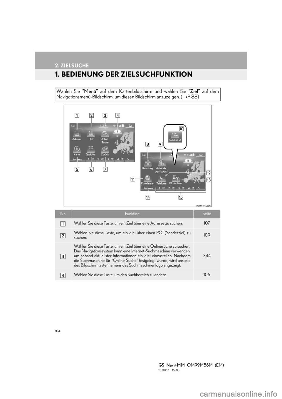 Lexus GS450h 2016  Navigationshandbuch (in German) 104
GS_Navi+MM_OM99M56M_(EM)
15.09.17     15:40
2. ZIELSUCHE
1. BEDIENUNG DER ZIELSUCHFUNKTION
Wählen Sie “Menü” auf dem Kartenbildschirm und wählen Sie  “Ziel” auf dem
Navigationsmenü-Bil