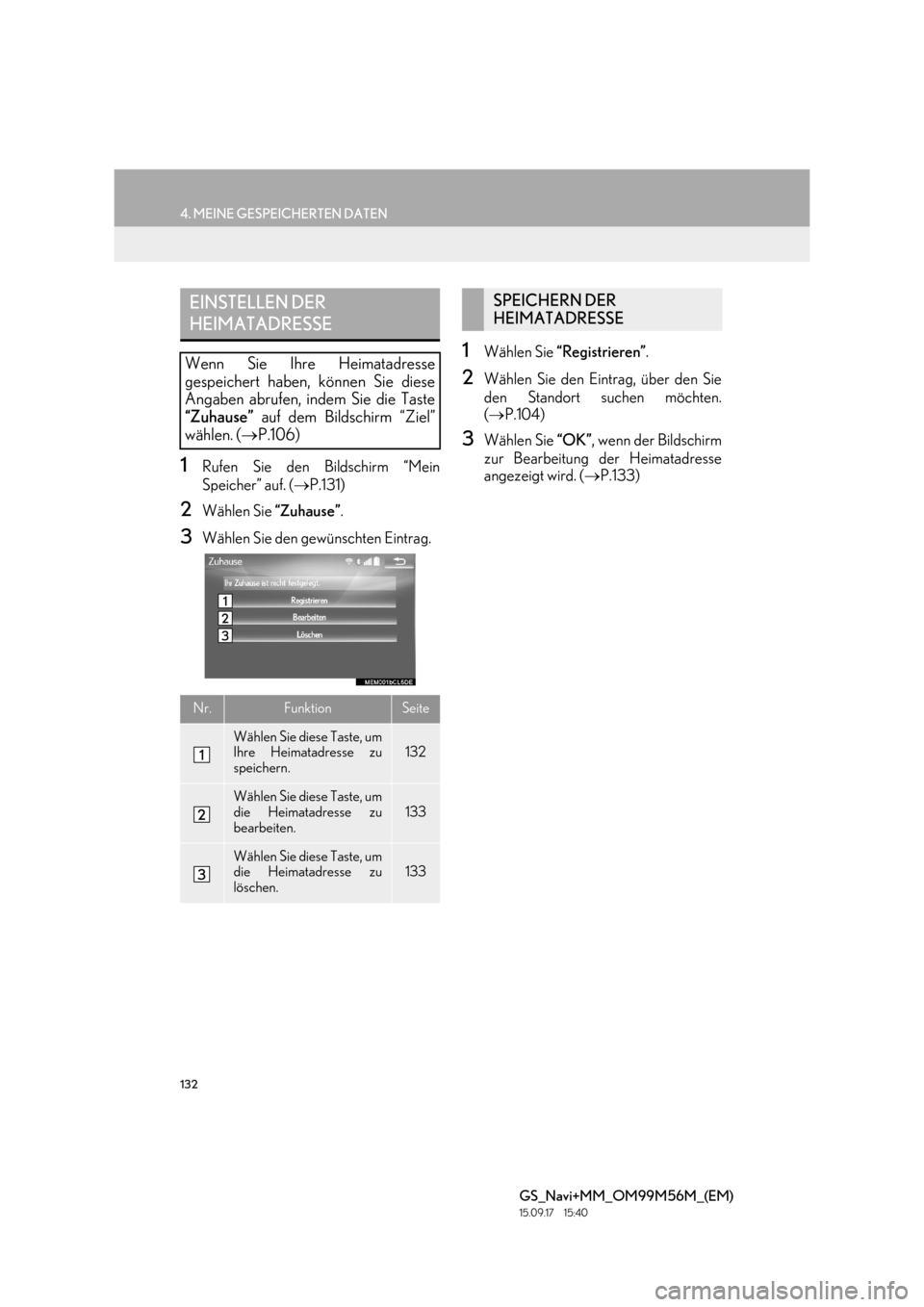 Lexus GS450h 2016  Navigationshandbuch (in German) 132
4. MEINE GESPEICHERTEN DATEN
GS_Navi+MM_OM99M56M_(EM)
15.09.17     15:40
1Rufen Sie den Bildschirm “Mein
Speicher” auf. (→P.131)
2Wählen Sie  “Zuhause”.
3Wählen Sie den gewünschten Ei