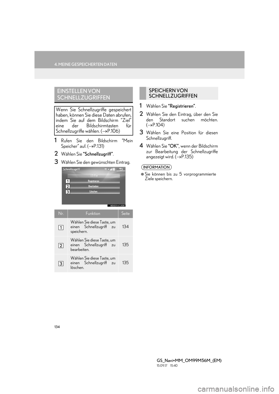 Lexus GS450h 2016  Navigationshandbuch (in German) 134
4. MEINE GESPEICHERTEN DATEN
GS_Navi+MM_OM99M56M_(EM)
15.09.17     15:40
1Rufen Sie den Bildschirm “Mein
Speicher” auf. (→P.131)
2Wählen Sie  “Schnellzugriff” .
3Wählen Sie den gewüns