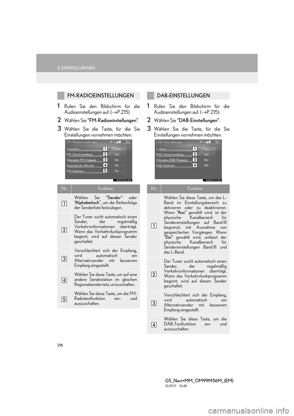 Lexus GS450h 2016  Navigationshandbuch (in German) 216
5. EINSTELLUNGEN
GS_Navi+MM_OM99M56M_(EM)
15.09.17     15:40
1Rufen Sie den Bildschirm für die
Audioeinstellungen auf. (→P.215)
2Wählen Sie  “FM-Radioeinstellungen” .
3Wählen Sie die Tast