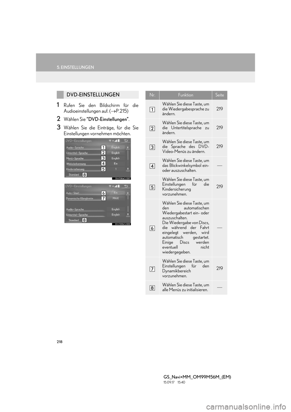 Lexus GS450h 2016  Navigationshandbuch (in German) 218
5. EINSTELLUNGEN
GS_Navi+MM_OM99M56M_(EM)
15.09.17     15:40
1Rufen Sie den Bildschirm für die
Audioeinstellungen auf. (→P.215)
2Wählen Sie  “DVD-Einstellungen” .
3Wählen Sie die Einträg