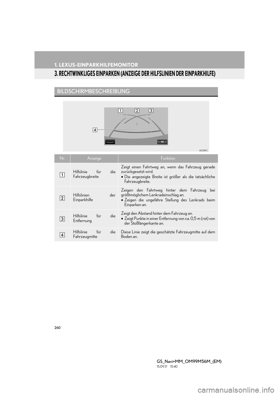 Lexus GS450h 2016  Navigationshandbuch (in German) 260
1. LEXUS-EINPARKHILFEMONITOR
GS_Navi+MM_OM99M56M_(EM)
15.09.17     15:40
3. RECHTWINKLIGES EINPARKEN (ANZEIGE DER HILFSLINIEN DER EINPARKHILFE)
BILDSCHIRMBESCHREIBUNG
Nr.AnzeigeFunktion
Hilfslinie