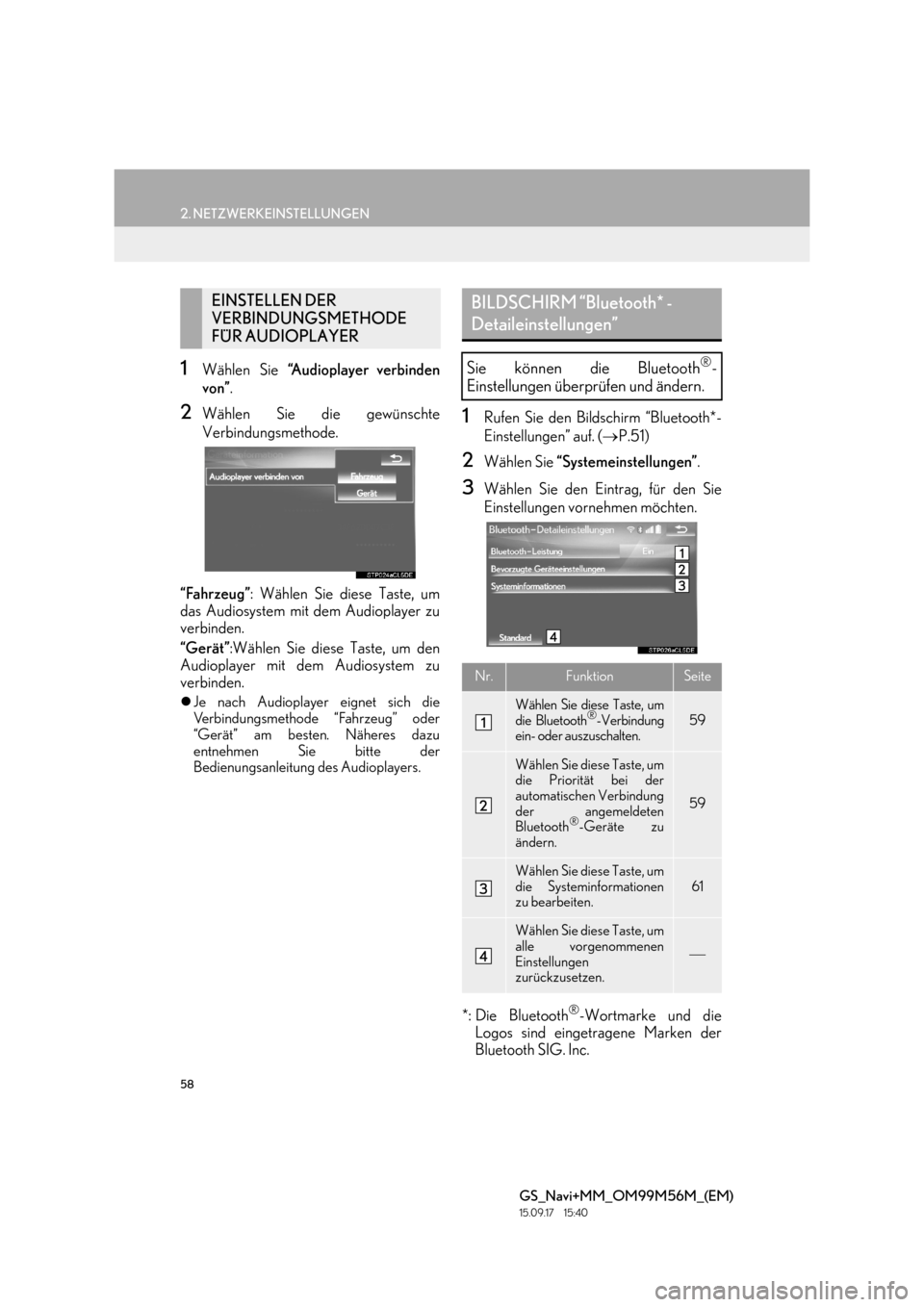 Lexus GS450h 2016  Navigationshandbuch (in German) 58
2. NETZWERKEINSTELLUNGEN
GS_Navi+MM_OM99M56M_(EM)
15.09.17     15:40
1Wählen Sie “Audioplayer verbinden
von” .
2Wählen Sie die gewünschte
Verbindungsmethode.
“Fahrzeug” : Wählen Sie die