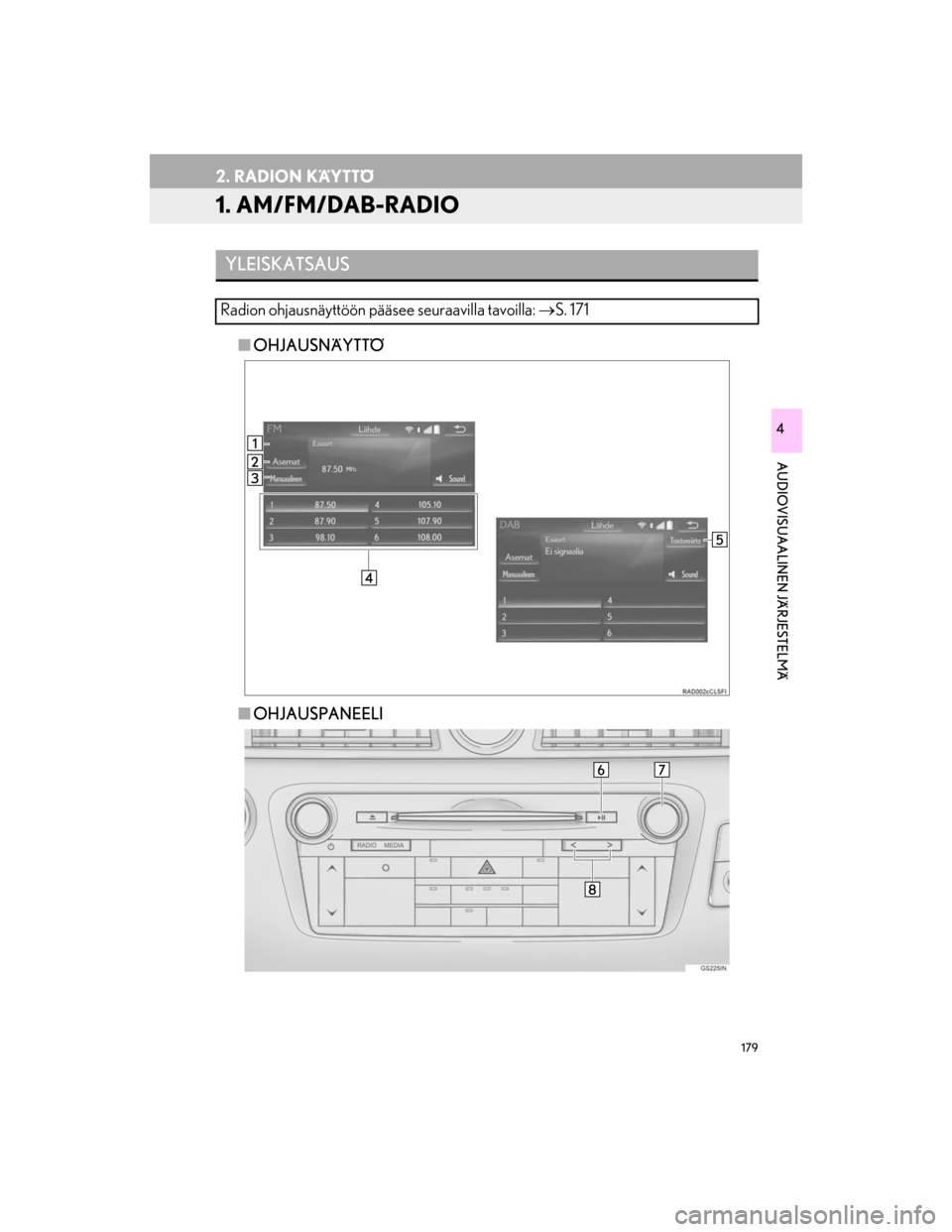 Lexus GS450h 2016 Navigointi manuaalinen (in Finnish) 179
OM30G25FI
AUDIOVISUAALINEN JÄRJESTELMÄ
4
2. RADION KÄYTTÖ
1. AM/FM/DAB-RADIO
nOHJAUSNÄYTTÖ
n OHJAUSPANEELI
YLEISKATSAUS
Radion ohjausnäyttöön pääsee seuraavilla tavoilla: S. 171
OM3 Lexus GS450h 2016 Navigointi manuaalinen (in Finnish) 179
OM30G25FI
AUDIOVISUAALINEN JÄRJESTELMÄ
4
2. RADION KÄYTTÖ
1. AM/FM/DAB-RADIO
nOHJAUSNÄYTTÖ
n OHJAUSPANEELI
YLEISKATSAUS
Radion ohjausnäyttöön pääsee seuraavilla tavoilla: S. 171
OM3