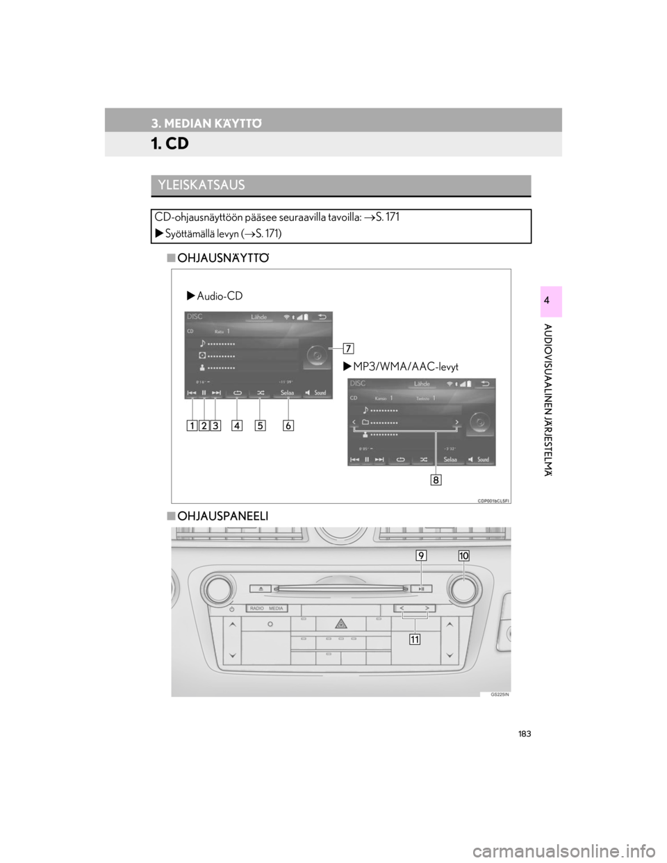 Lexus GS450h 2016 Navigointi manuaalinen (in Finnish) 183
OM30G25FI
AUDIOVISUAALINEN JÄRJESTELMÄ
4
3. MEDIAN KÄYTTÖ
1. CD
nOHJAUSNÄYTTÖ
n OHJAUSPANEELI
YLEISKATSAUS
CD-ohjausnäyttöön pääsee seuraavilla tavoilla: S. 171
Syöttämällä l Lexus GS450h 2016 Navigointi manuaalinen (in Finnish) 183
OM30G25FI
AUDIOVISUAALINEN JÄRJESTELMÄ
4
3. MEDIAN KÄYTTÖ
1. CD
nOHJAUSNÄYTTÖ
n OHJAUSPANEELI
YLEISKATSAUS
CD-ohjausnäyttöön pääsee seuraavilla tavoilla: S. 171
Syöttämällä l