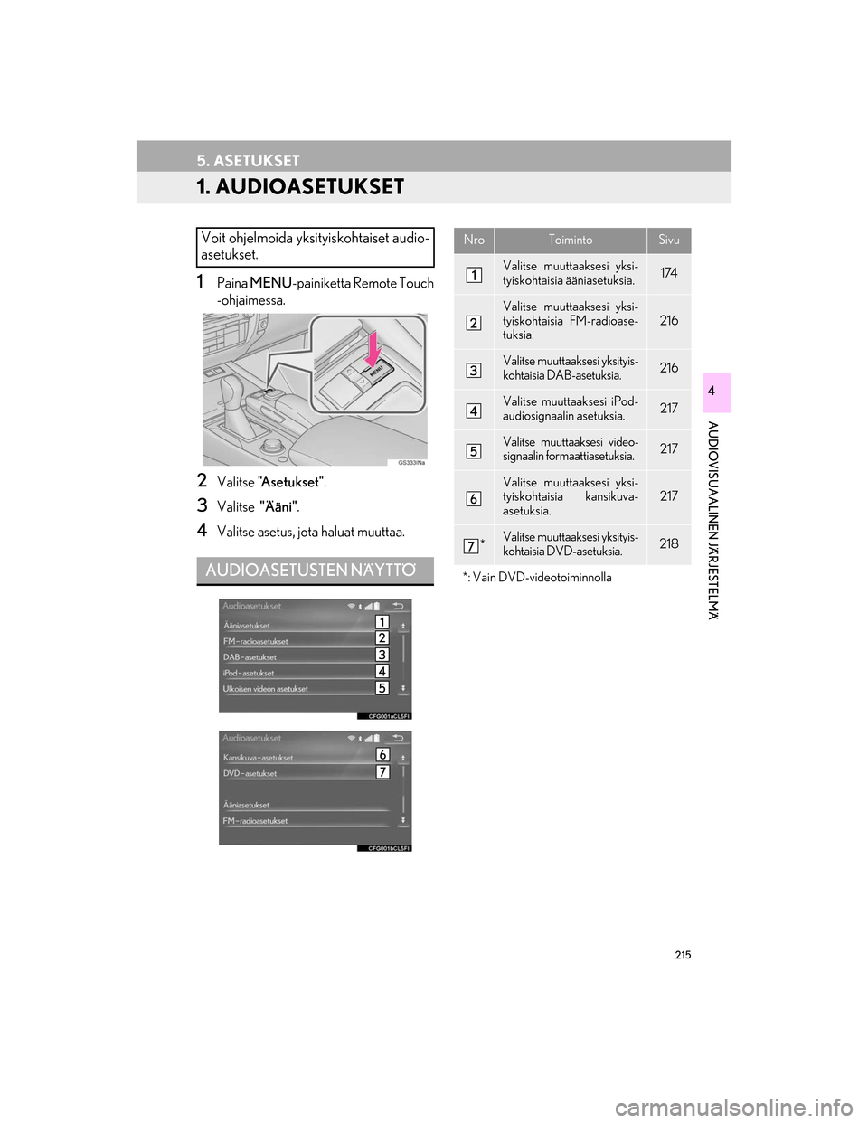 Lexus GS450h 2016 Navigointi manuaalinen (in Finnish) 215
OM30G25FI
AUDIOVISUAALINEN JÄRJESTELMÄ
4
5. ASETUKSET
1. AUDIOASETUKSET
1Paina MENU -painiketta Remote Touch
-ohjaimessa.
2Valitse "Asetukset" .
3Valitse "Ääni".
4Valitse asetus, jota haluat Lexus GS450h 2016 Navigointi manuaalinen (in Finnish) 215
OM30G25FI
AUDIOVISUAALINEN JÄRJESTELMÄ
4
5. ASETUKSET
1. AUDIOASETUKSET
1Paina MENU -painiketta Remote Touch
-ohjaimessa.
2Valitse "Asetukset" .
3Valitse "Ääni".
4Valitse asetus, jota haluat