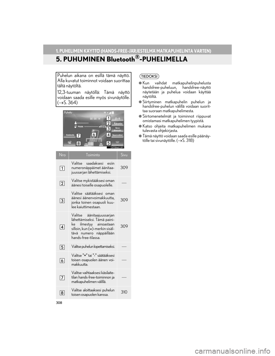 Lexus GS450h 2016 Navigointi manuaalinen (in Finnish) 308
1. PUHELIMEN KÄYTTÖ (HANDS-FREE-JÄRJESTELMÄ MATKAPUHELINTA VARTEN)
OM30G25FI
5. PUHUMINEN Bluetooth®-PUHELIMELLA
Puhelun aikana on esillä tämä näyttö.
Alla kuvatut toiminnot voidaan suor Lexus GS450h 2016 Navigointi manuaalinen (in Finnish) 308
1. PUHELIMEN KÄYTTÖ (HANDS-FREE-JÄRJESTELMÄ MATKAPUHELINTA VARTEN)
OM30G25FI
5. PUHUMINEN Bluetooth®-PUHELIMELLA
Puhelun aikana on esillä tämä näyttö.
Alla kuvatut toiminnot voidaan suor